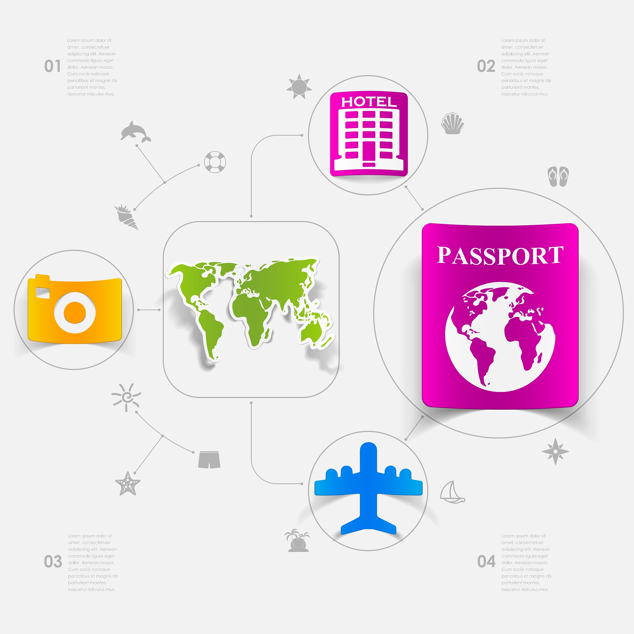 AI 个性化旅游定制：目的地、景点、美食、交通、住宿全方位推荐
