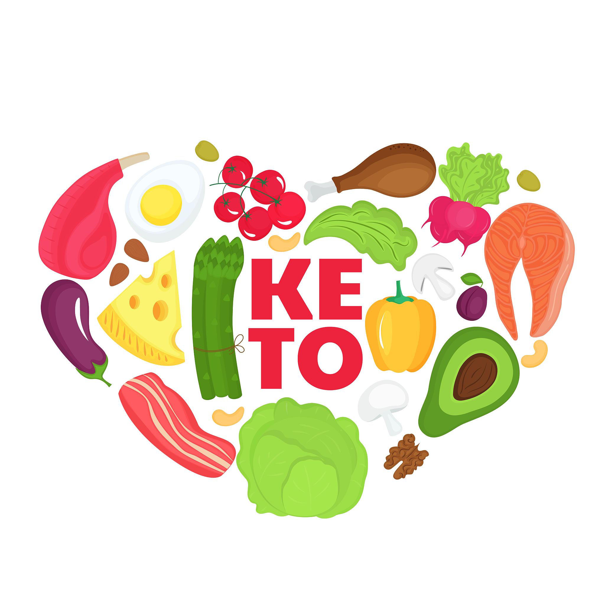 河粉热量高吗？会让你发胖吗？| 揭秘真相！