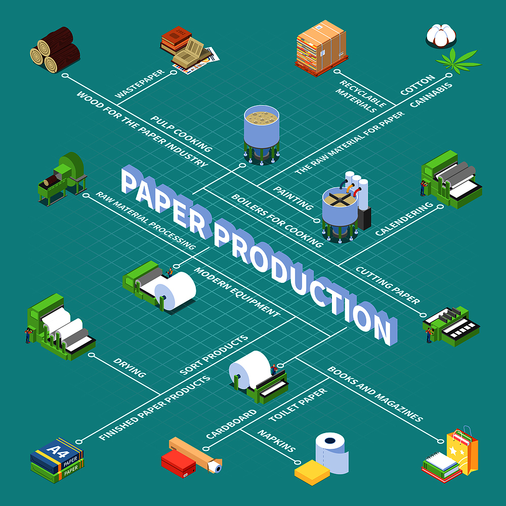 提升查询车辆信息速度：使用多线程优化地址转换
