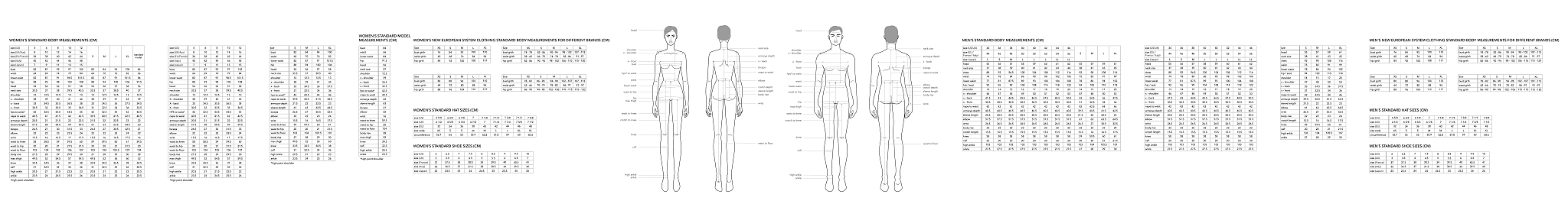 写出代码要求：将MQ135传感器连接到NodeMCU的SPI接口MISO、MOSI、SCK和CS引脚然后使用SPI库读取传感器的数据。