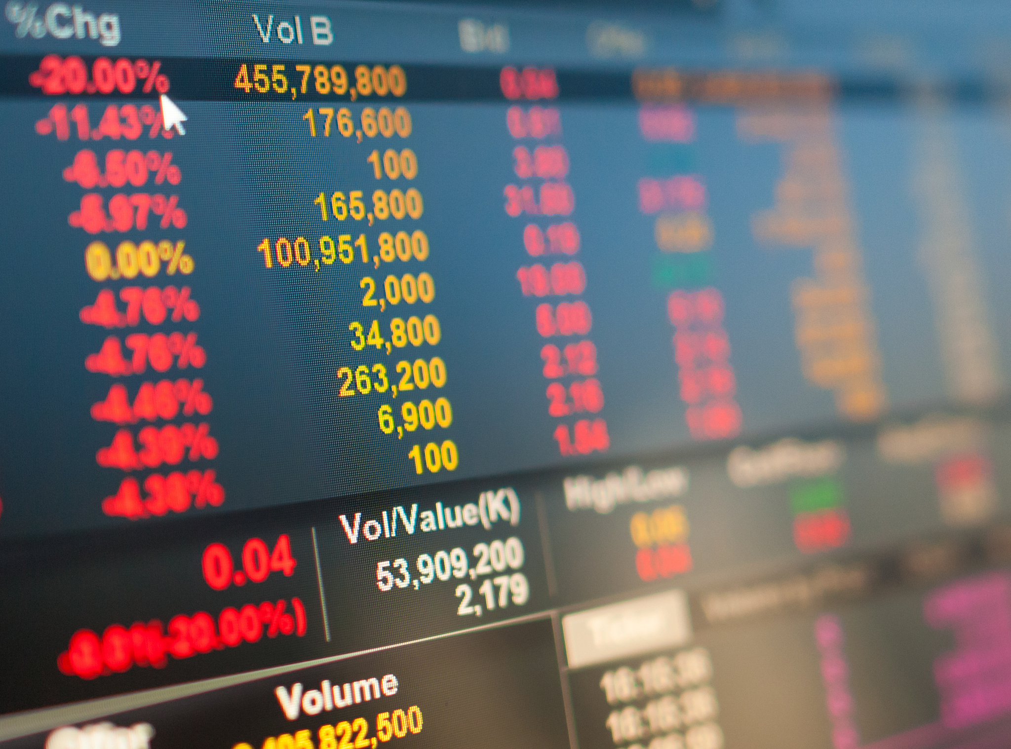stock exchange graph background