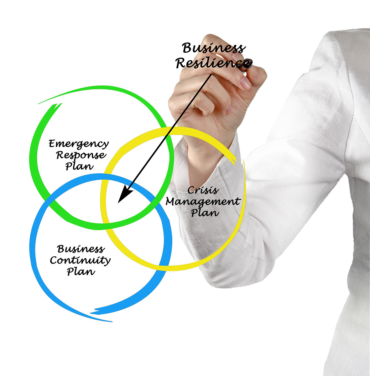 Maxwell 模型：理解物质的粘弹性行为