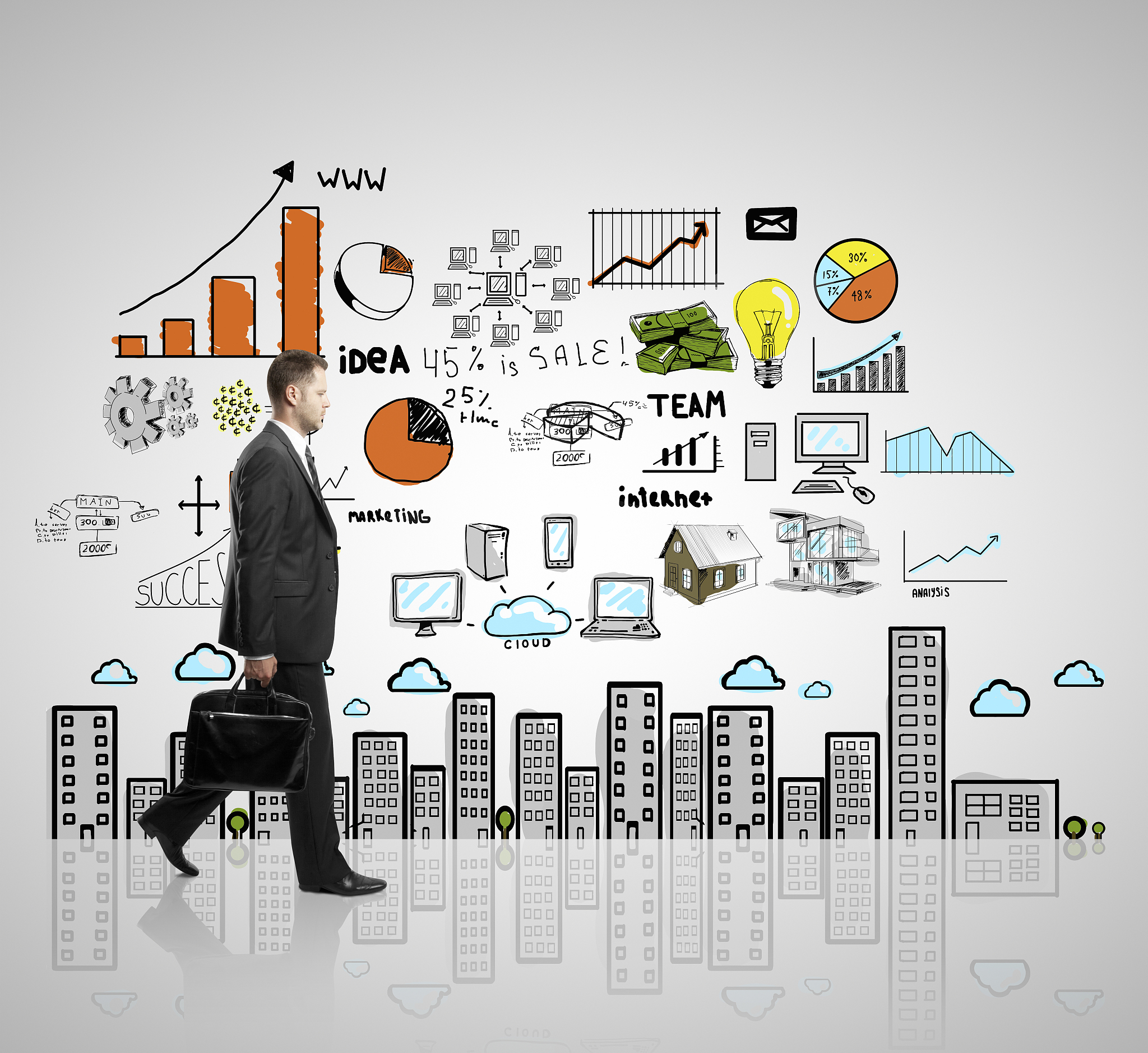 市场营销专业和工商管理专业哪个好 有什么区别