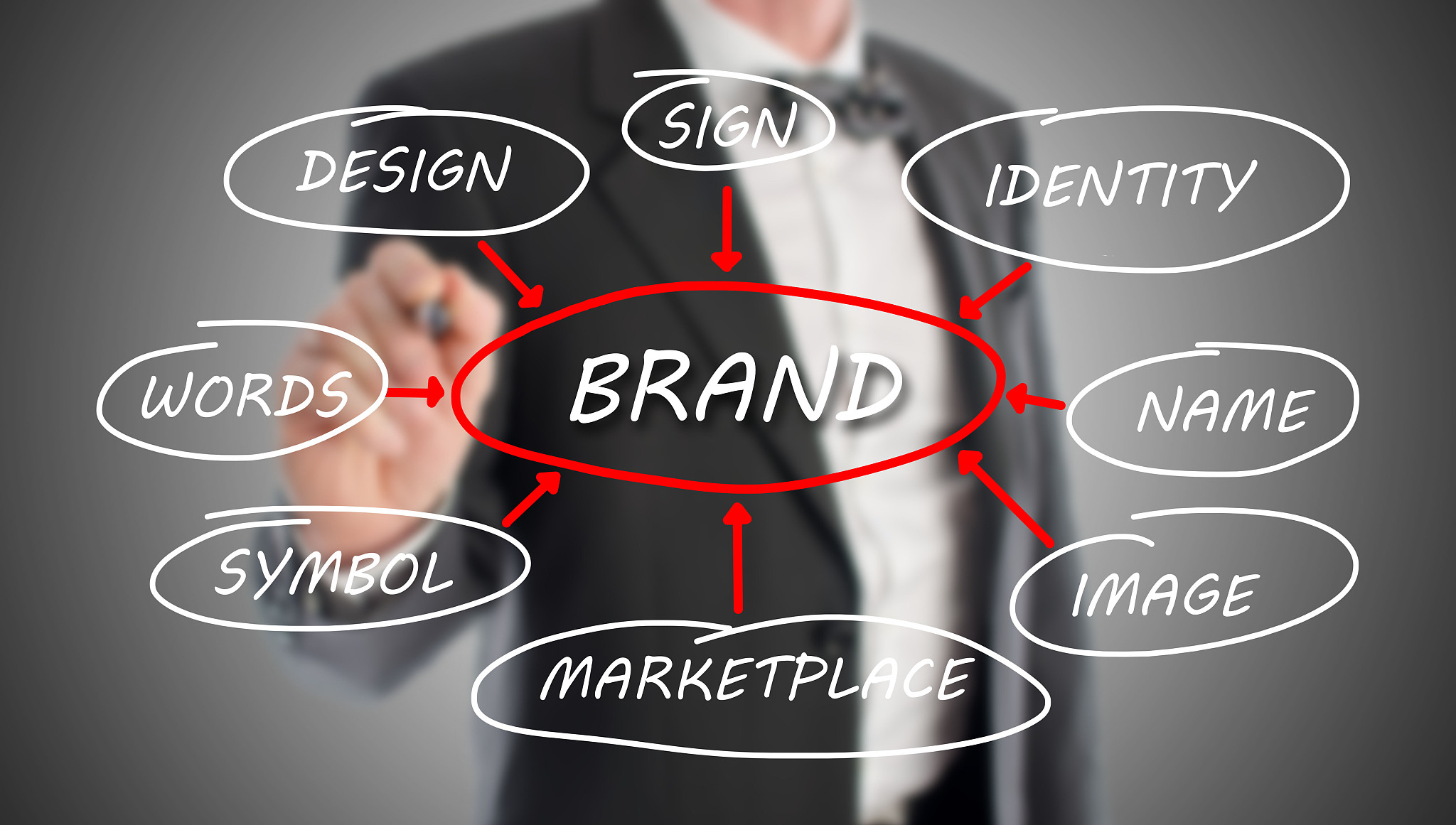 concept of brand drawn by a businessman