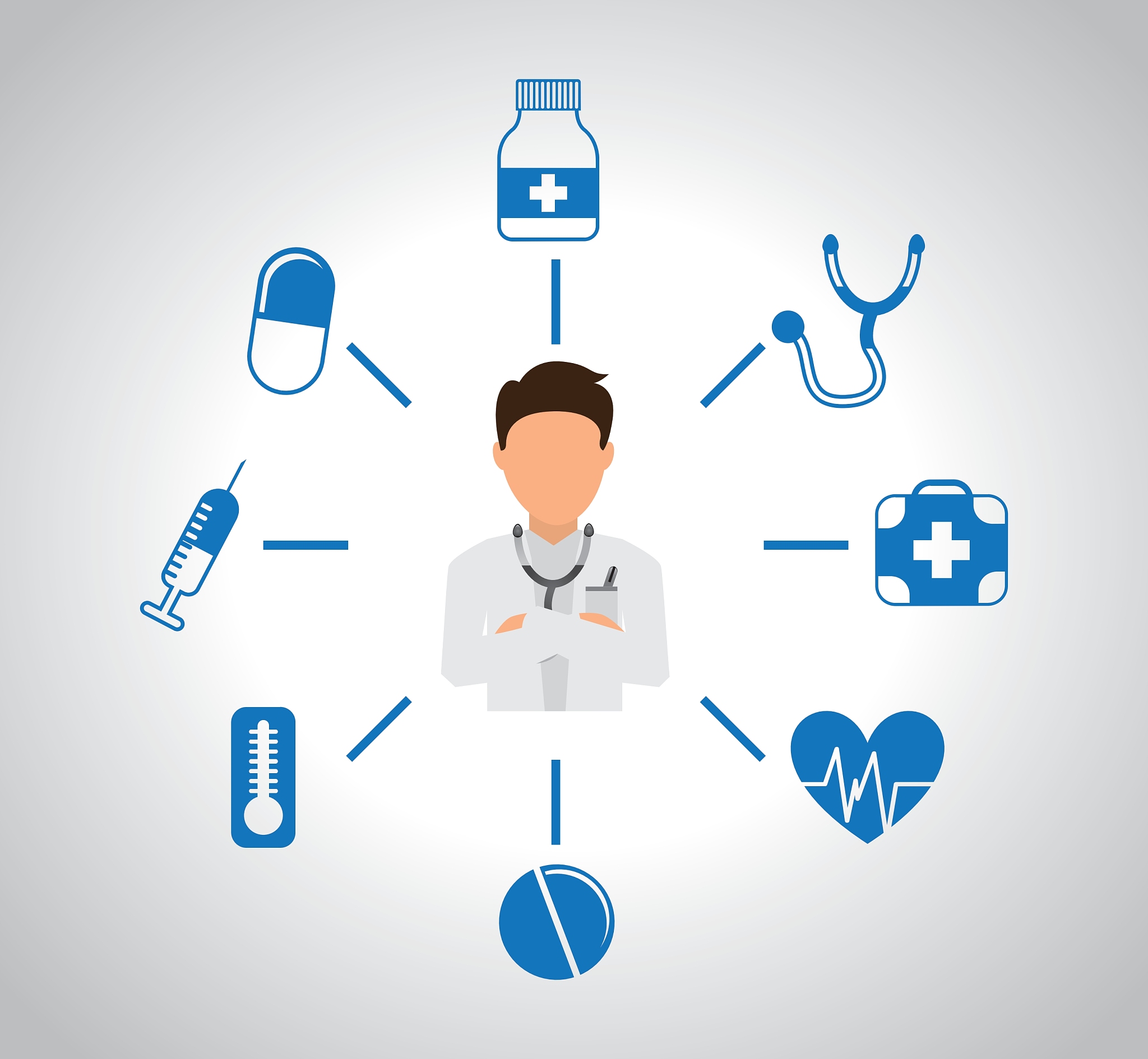 medical