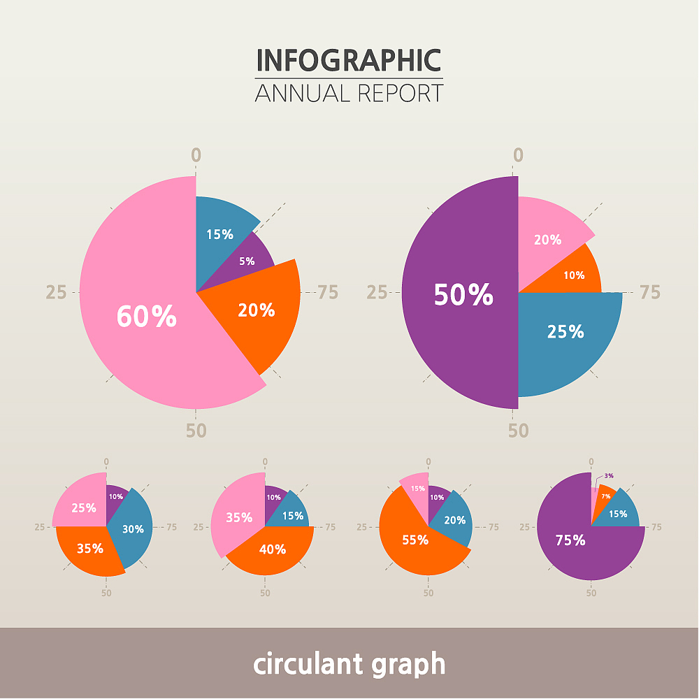 Python 散点图和圆图绘制教程 - Matplotlib 示例