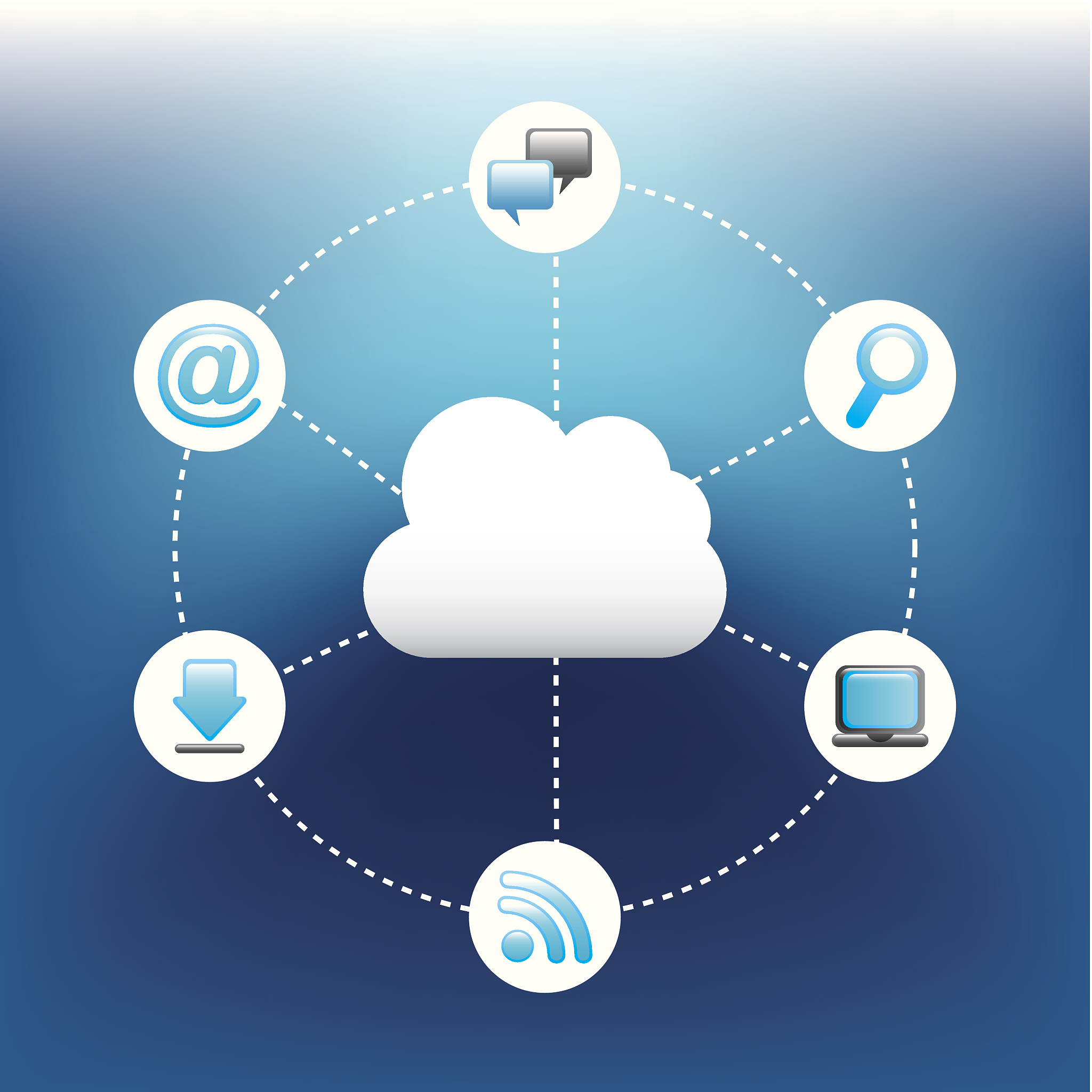 cloud computing