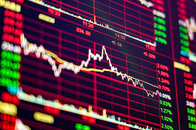 紫金矿业 股票走势