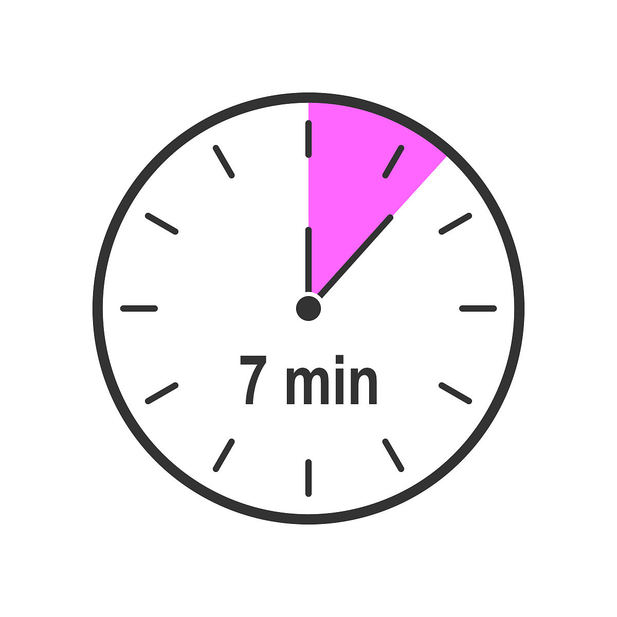 void Timer_A_InitvoidTimer_A_initUpModeParam htim = 0;htimclockSource = TIMER_A_CLOCKSOURCE_SMCLK; 时钟源选为SMCLK = 25MHzhtimclockSourceDivider = TIMER_A_CLOCKSOURCE_DIVIDER_5; 5分频htimtimerPeriod = 25000