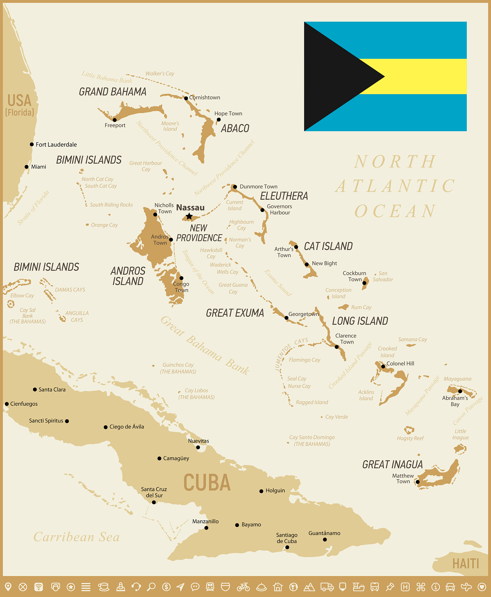 Apa Kabar? - Pertanyaan Sederhana untuk Menanyakan Kabar