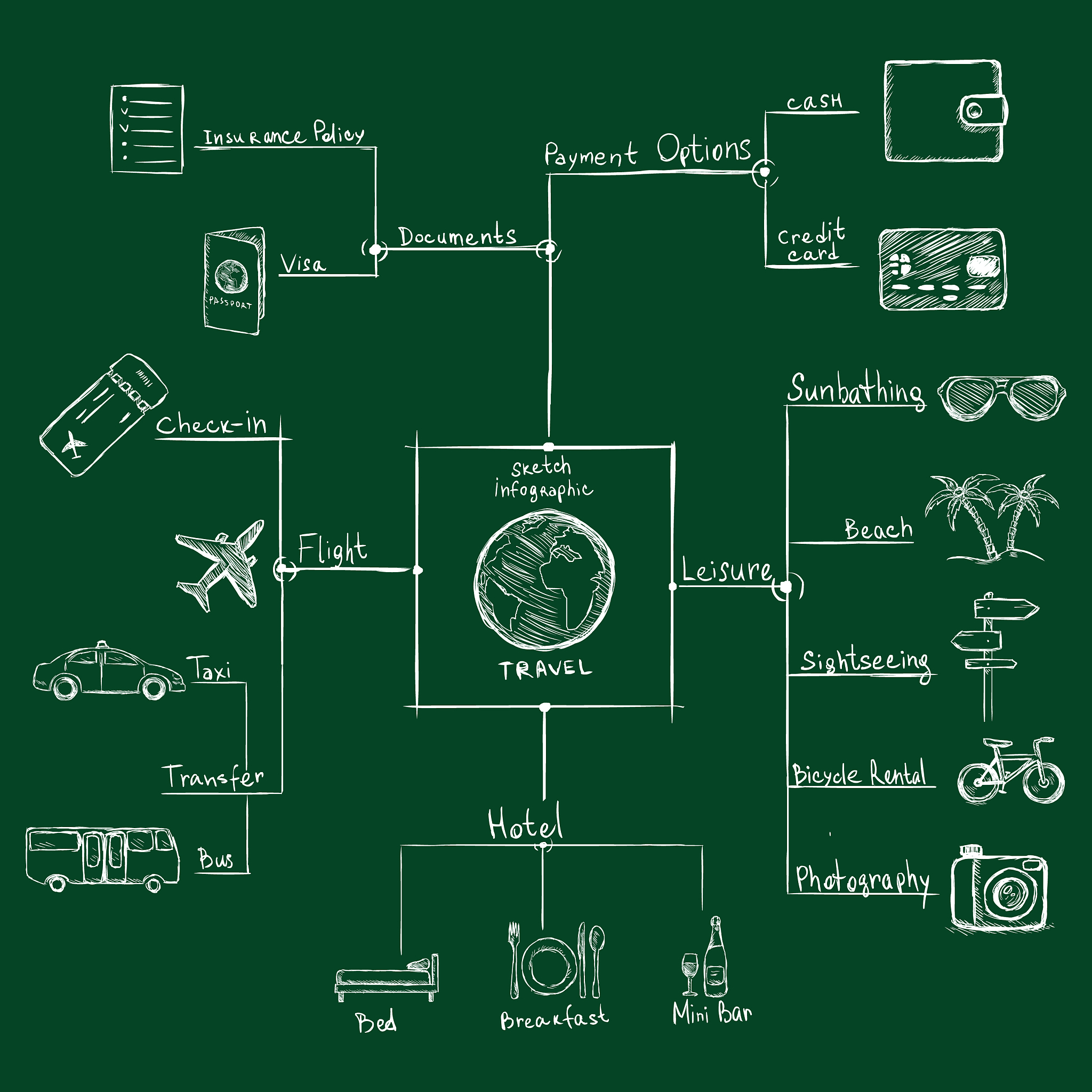 介绍一下六部十层电梯的集群控制算法