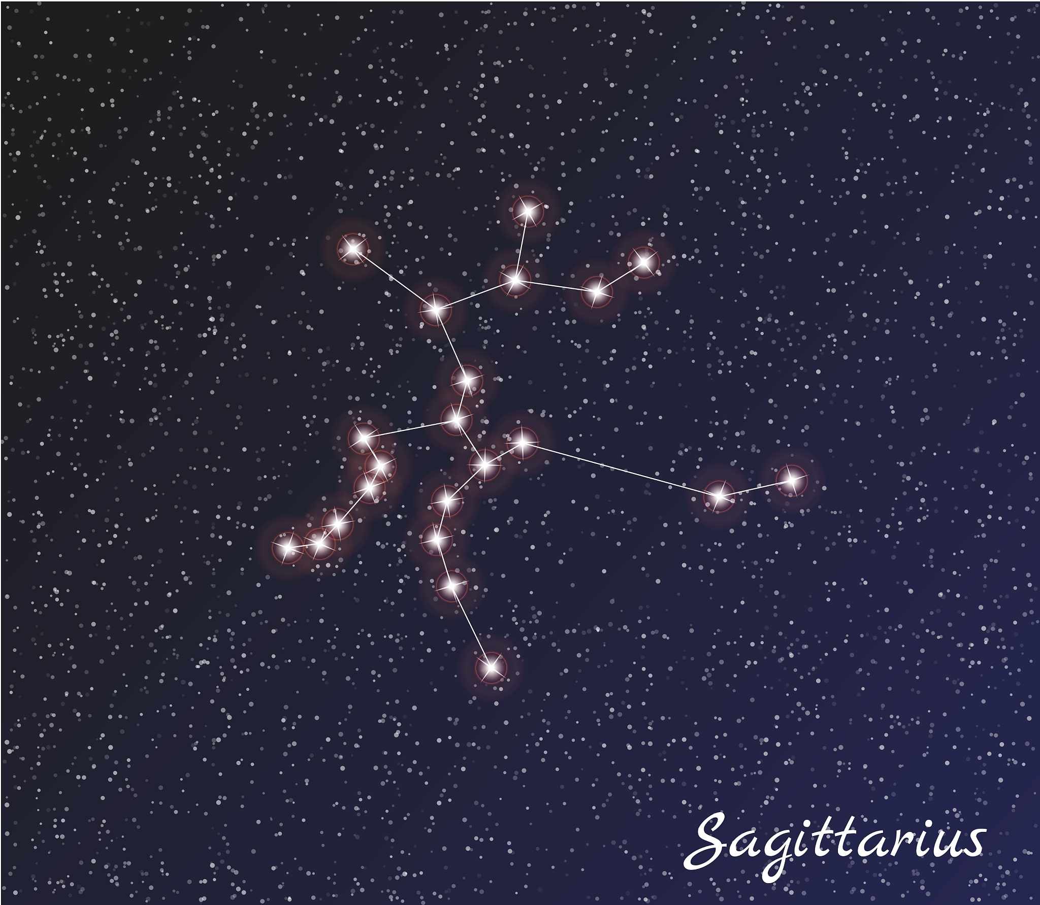 12个星座文章标题，探索你的星座奥秘