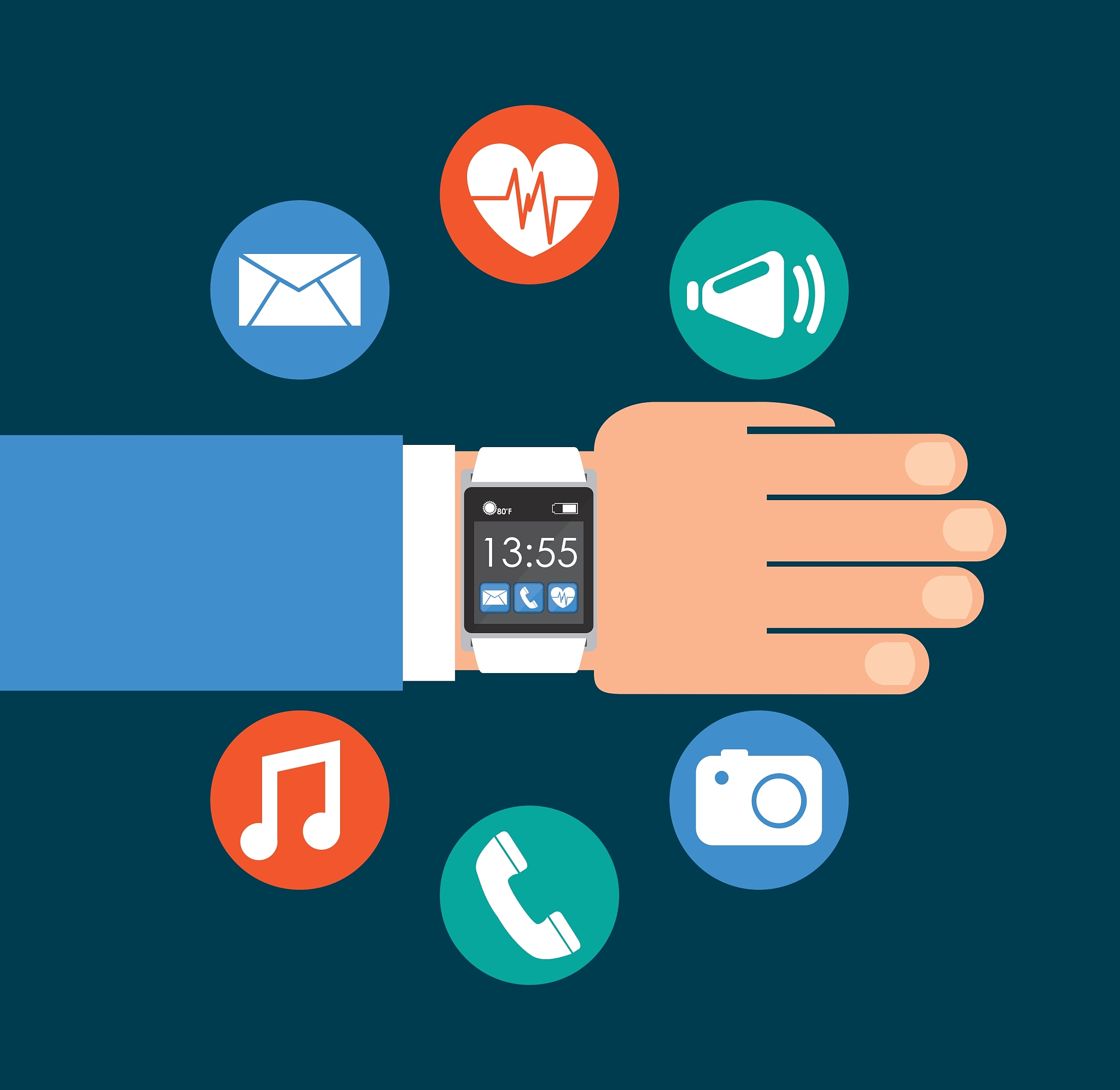 wearable technology