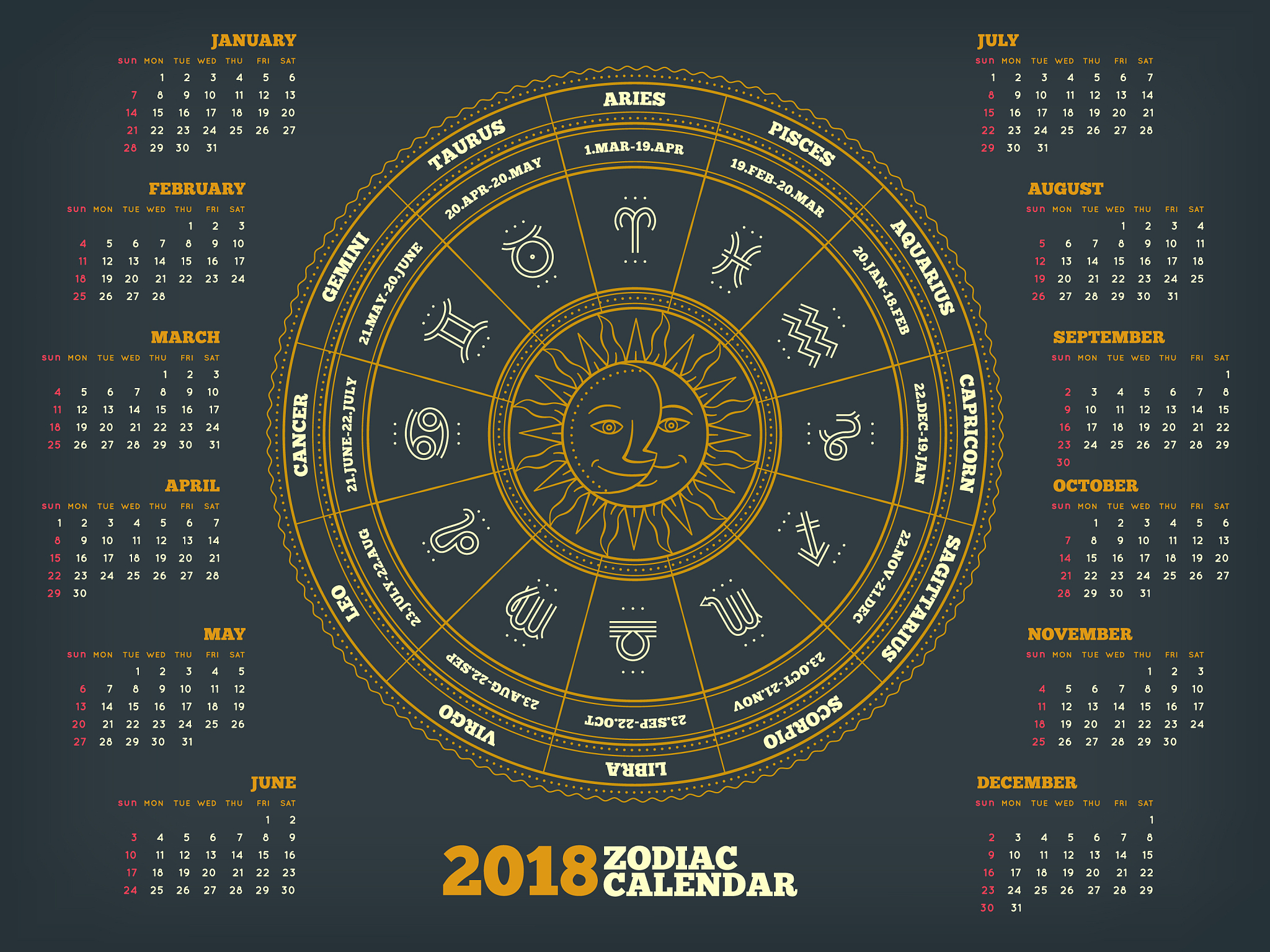 三限盘看财运：命宫、财位、食神、伤官如何影响你的财运