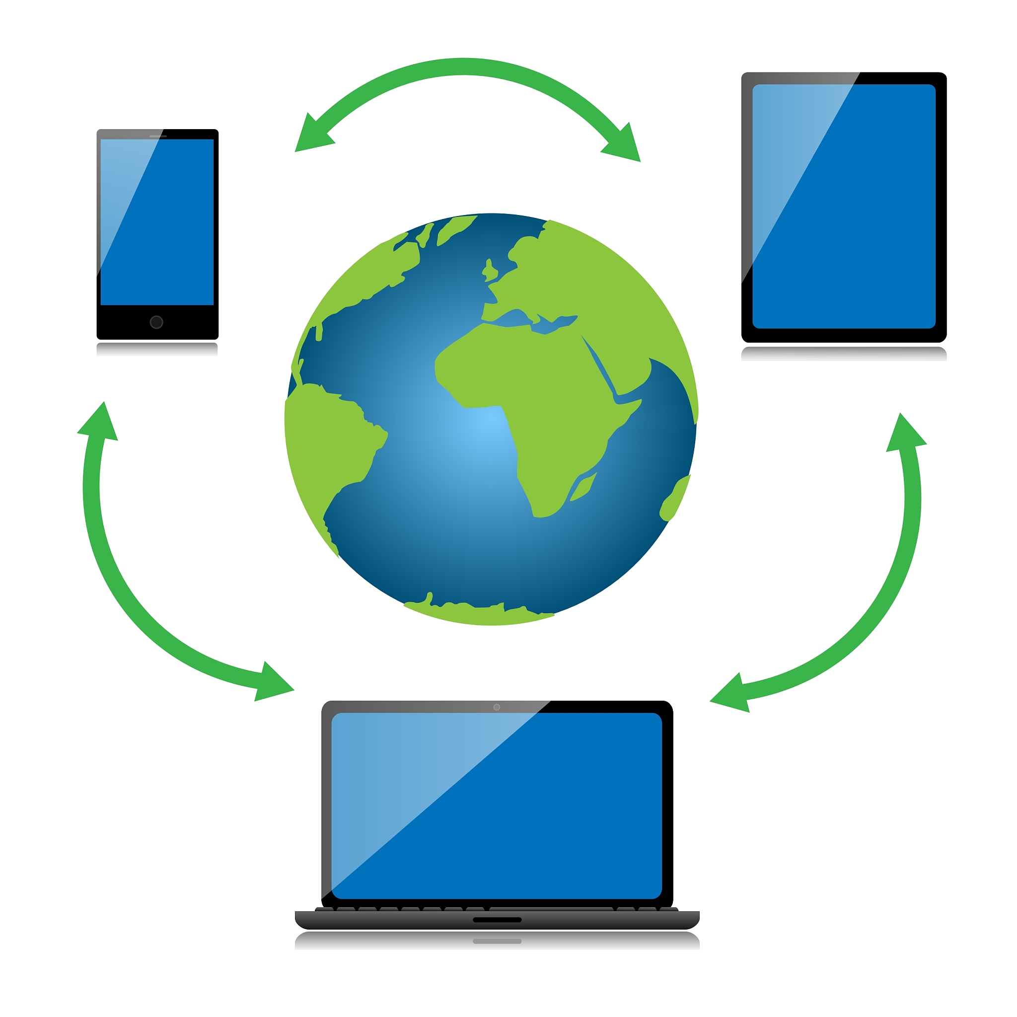 internet technology