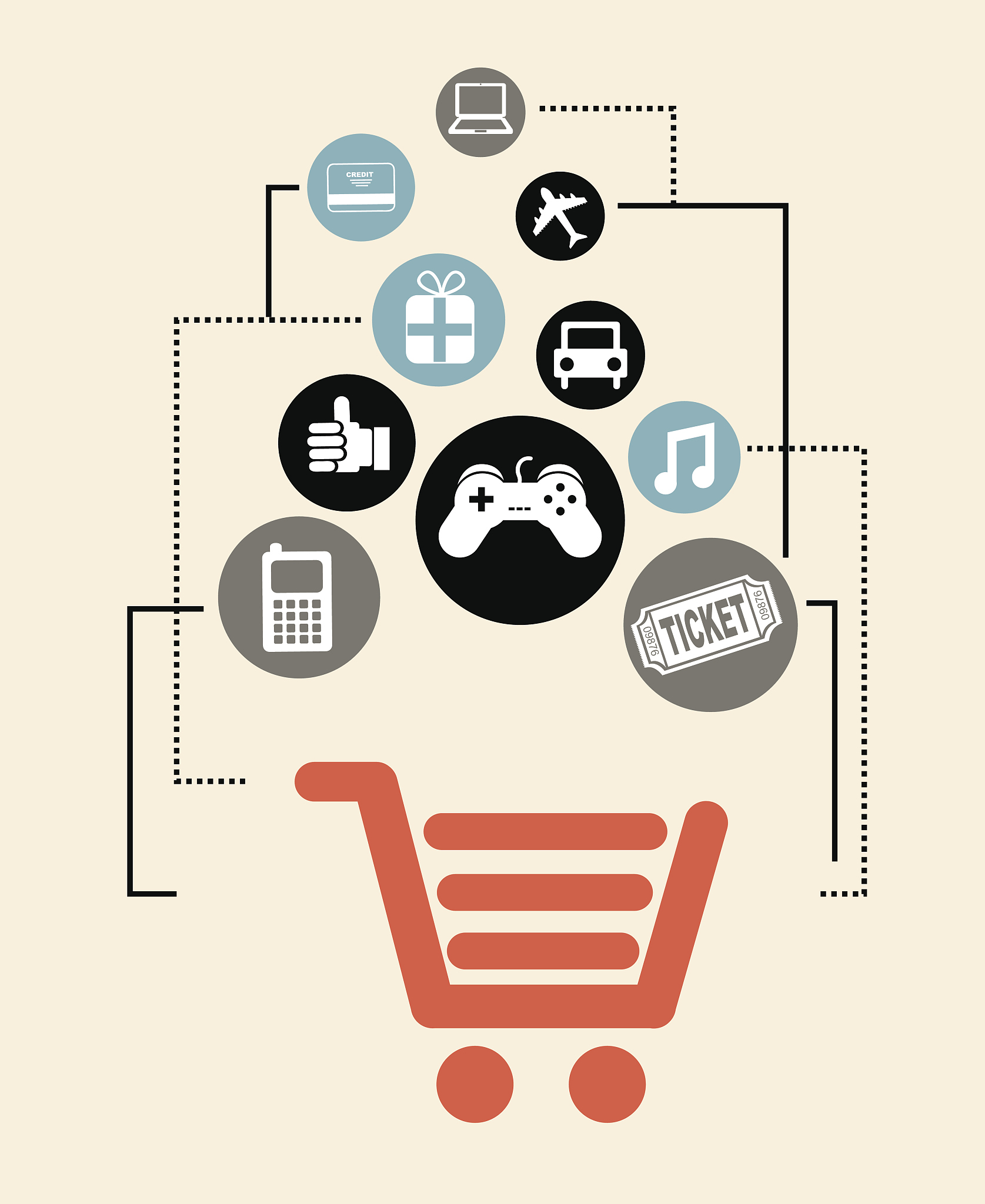 shopping design