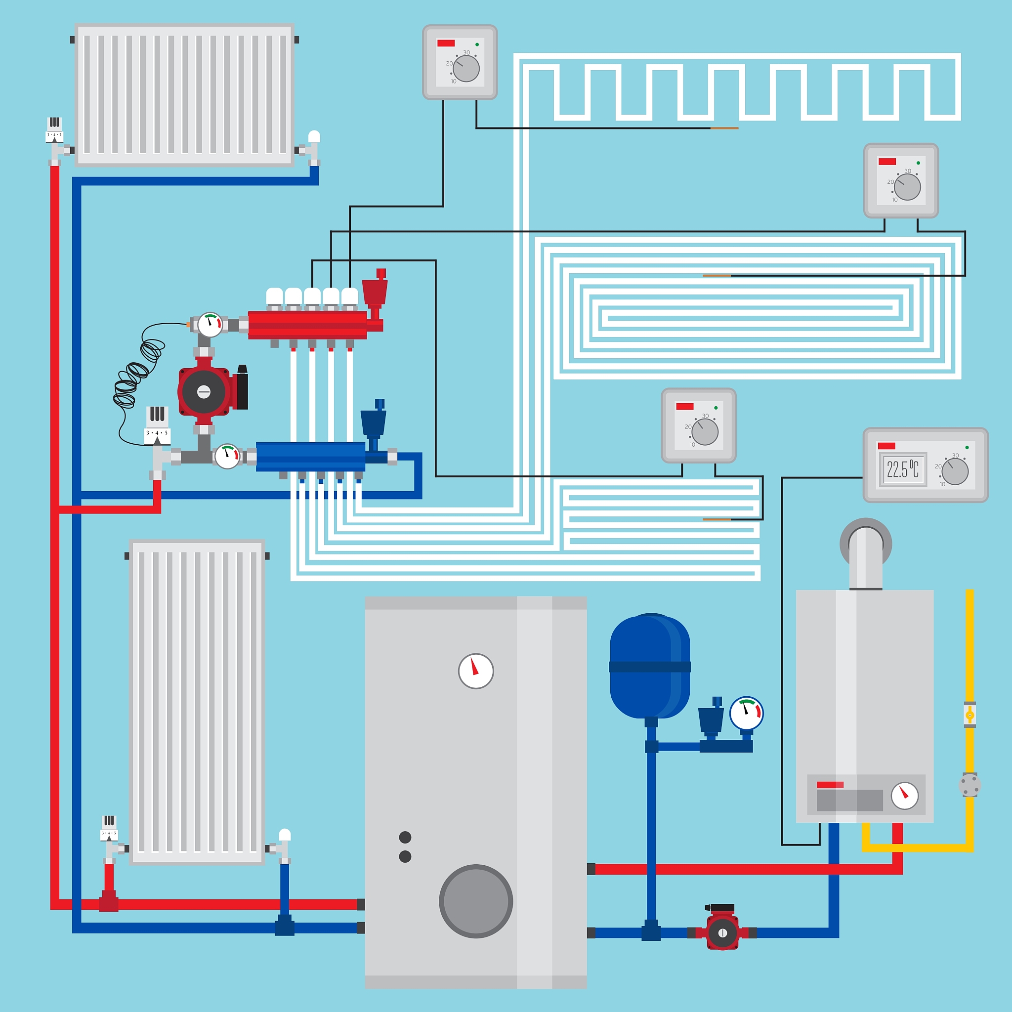 燃料电池高温启动时冷却系统如何工作消耗多少功率