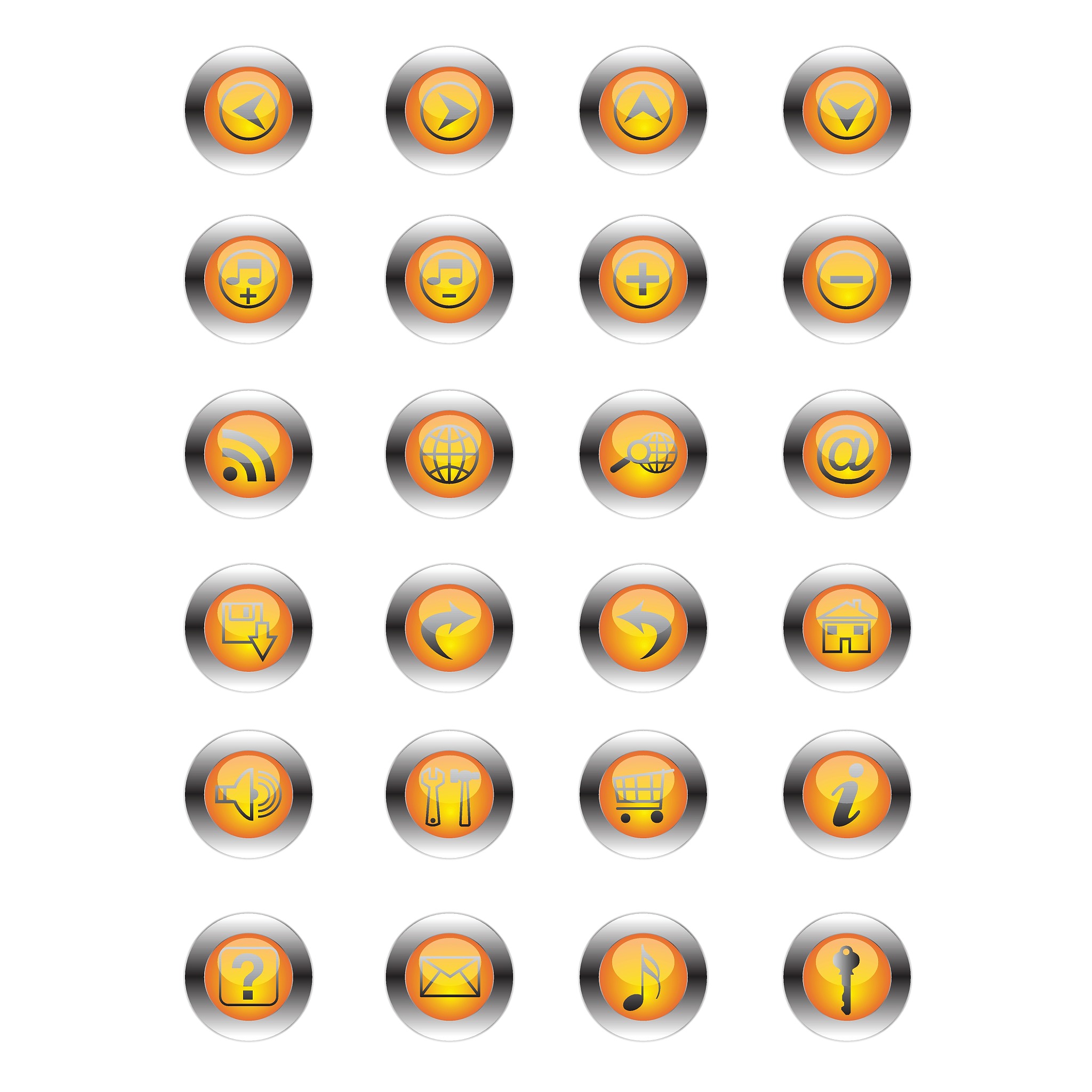 正则表达式：禁止 Emoji 表情和特殊字符