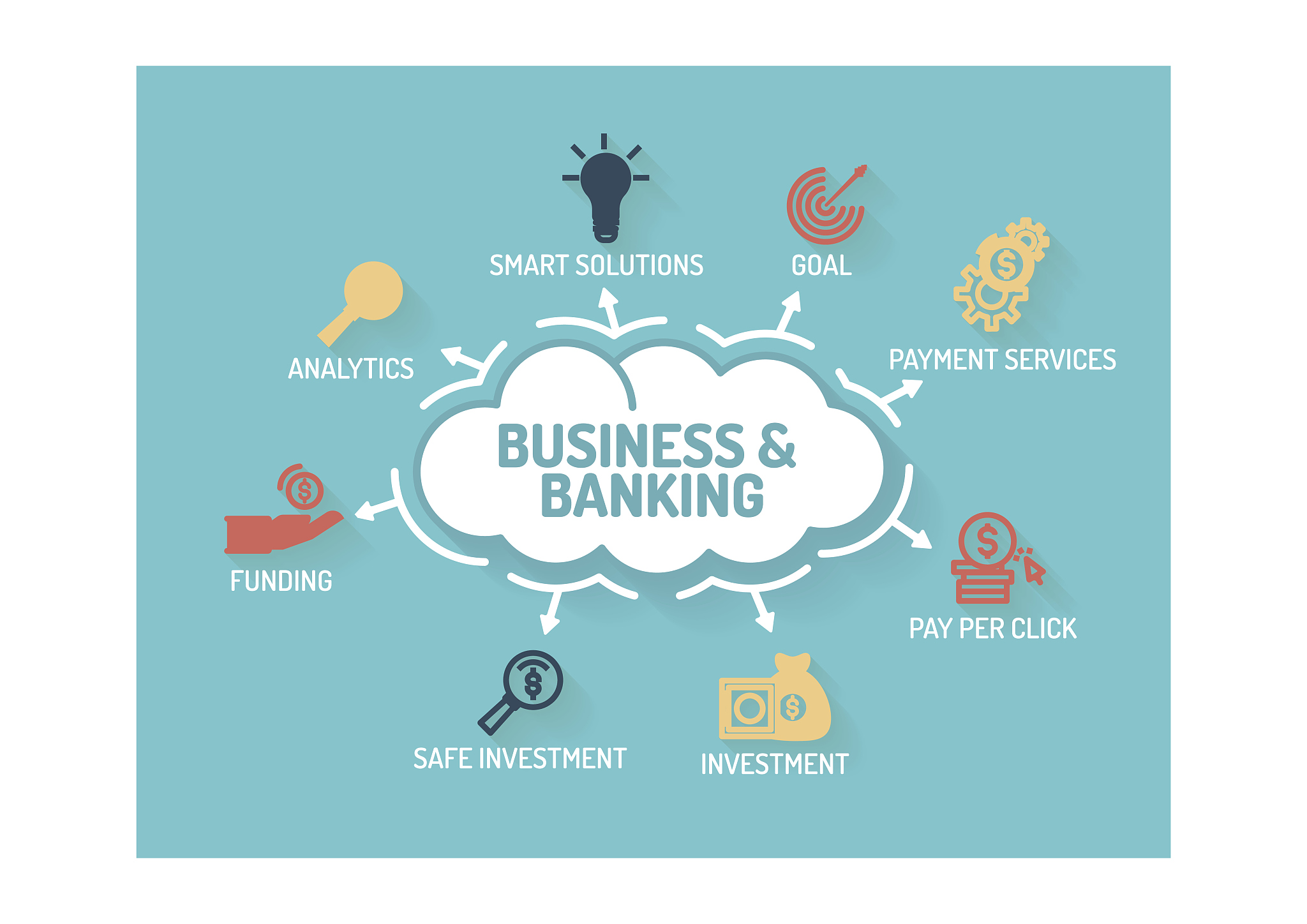 资阳技工学校2022年招生简章