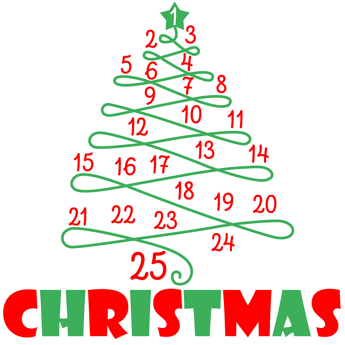 DFT计算材料基态能量和电子结构：详细步骤及概念解析