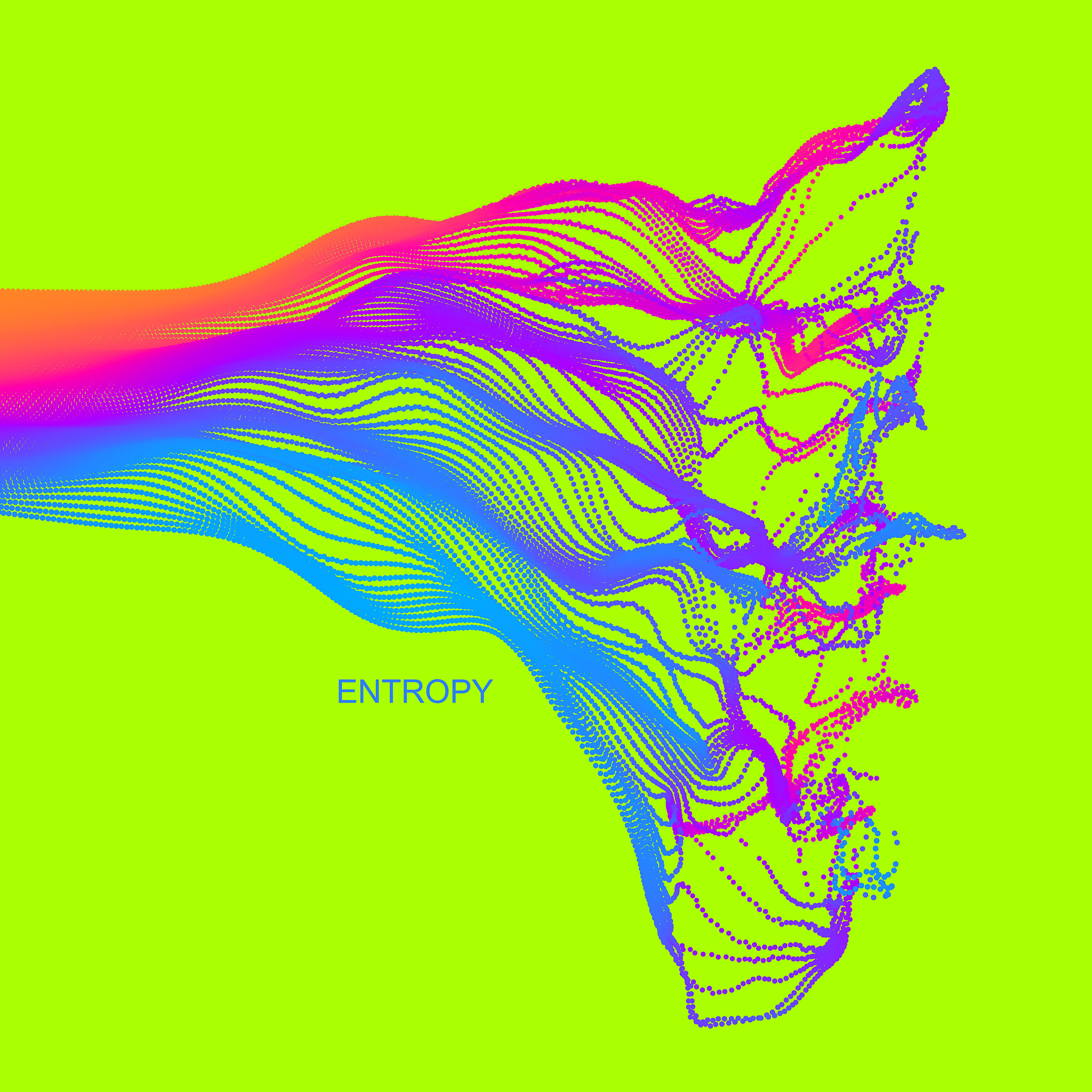 MODIS 识别赤潮和泥沙的波长及原理