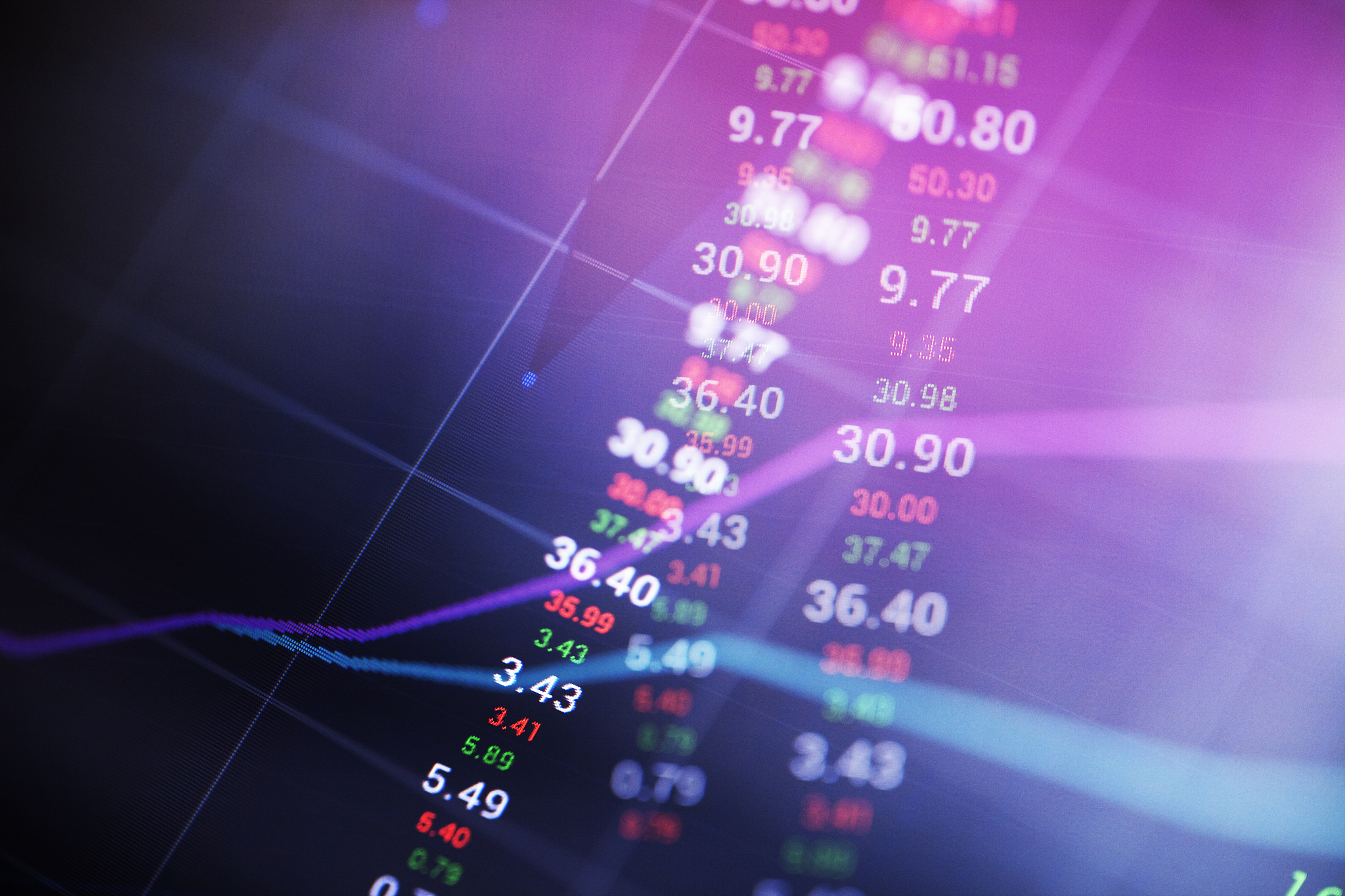 market analyze.