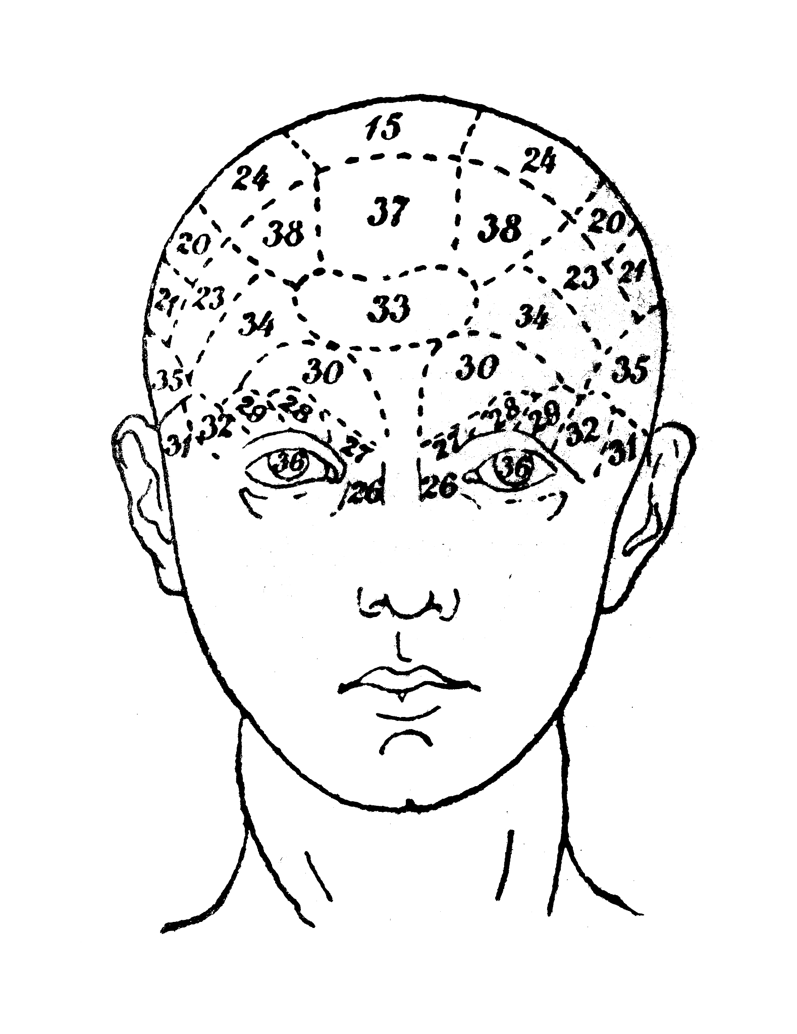与风有关的穴位
