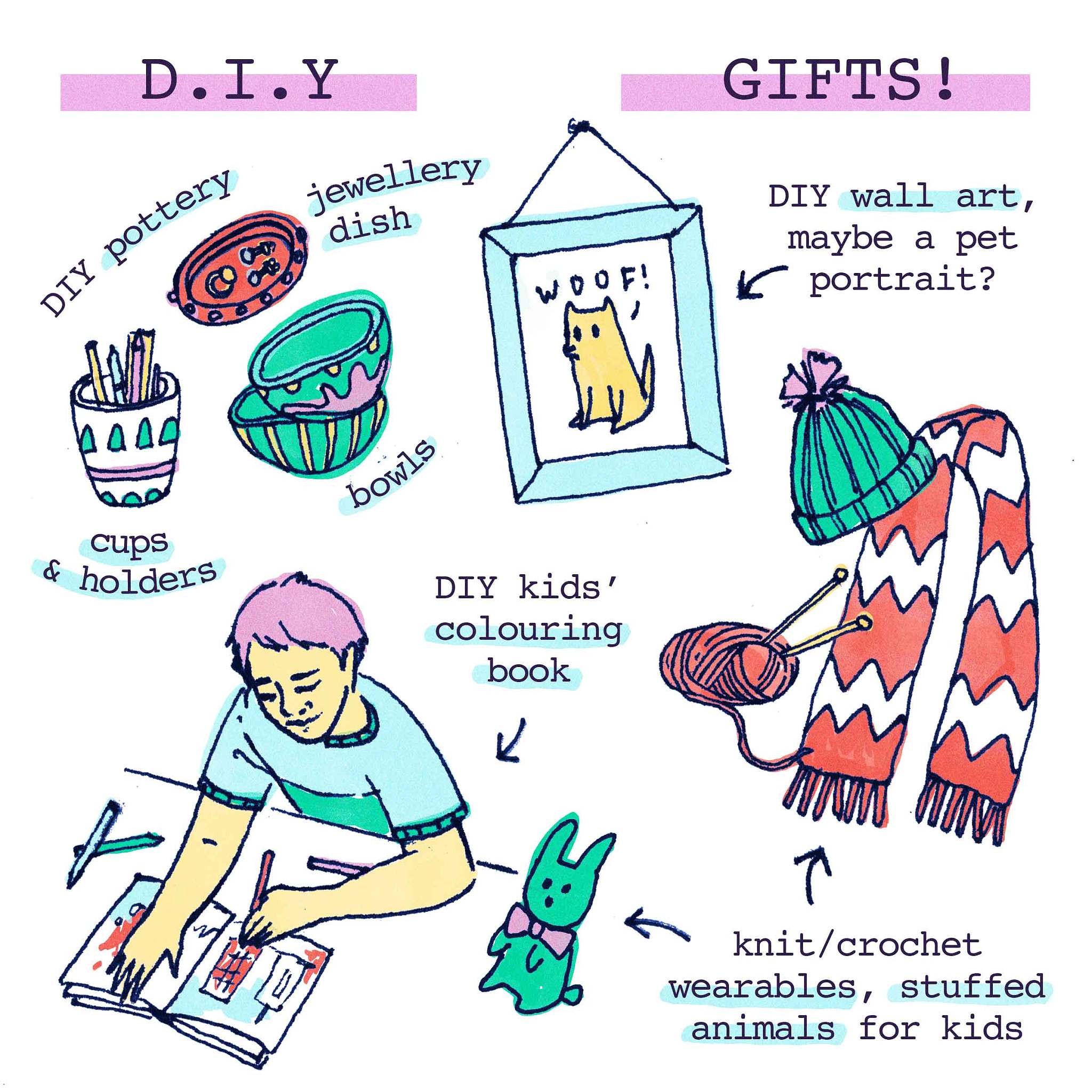 后门理论：控制中介变量M以准确估计D对Y的影响