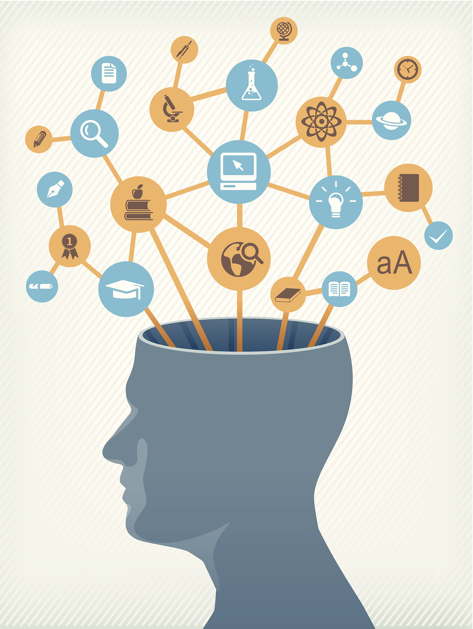 教育是人类社会中最基本、最重要的事业之一