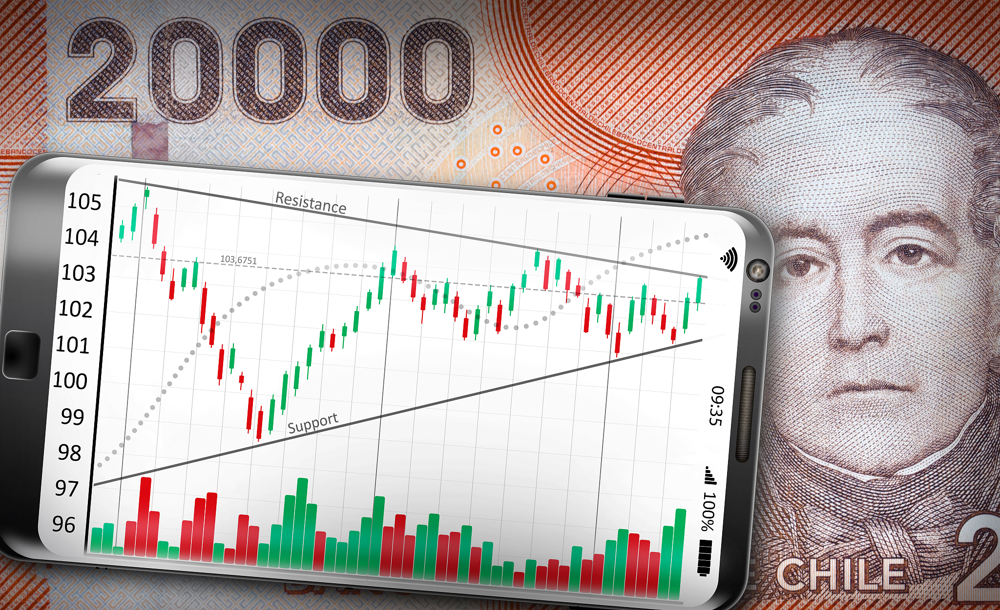 smartphone money analysis