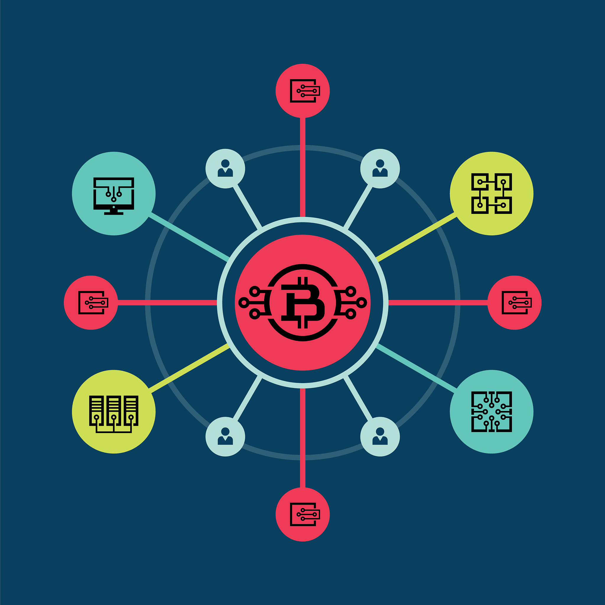 bitcoin blockchain modern technology