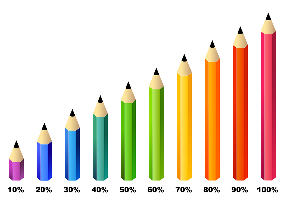 云南省电子信息学校好吗？
