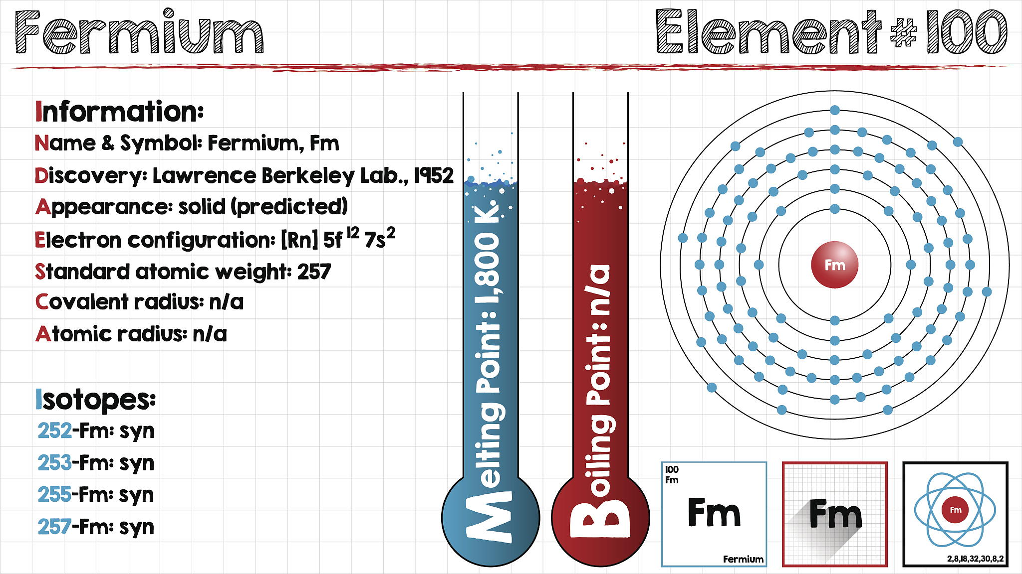 翻译成英文：那吃了避孕药不就不会来姨妈了吗？