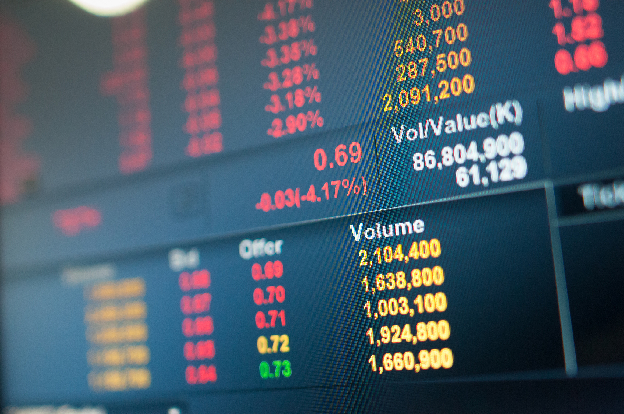 stock market analysis in digital tablet display screen
