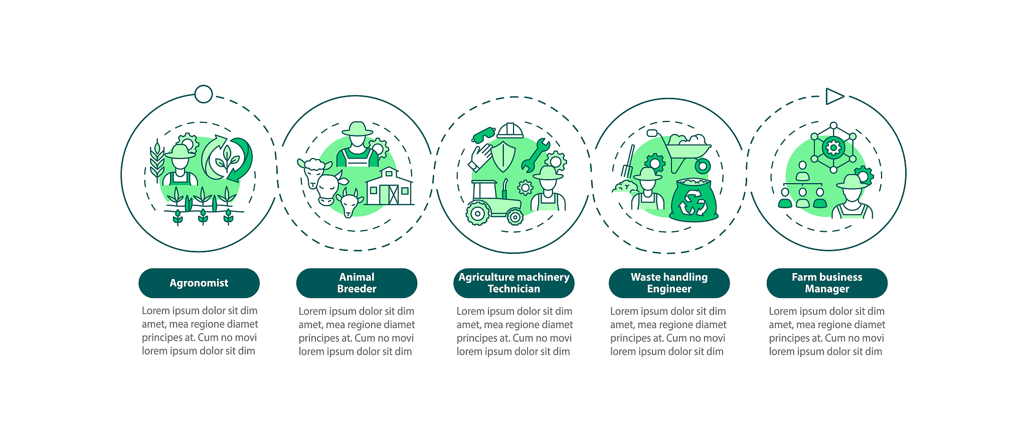黑龙江农业工程职业学院数控技术专业好就业吗