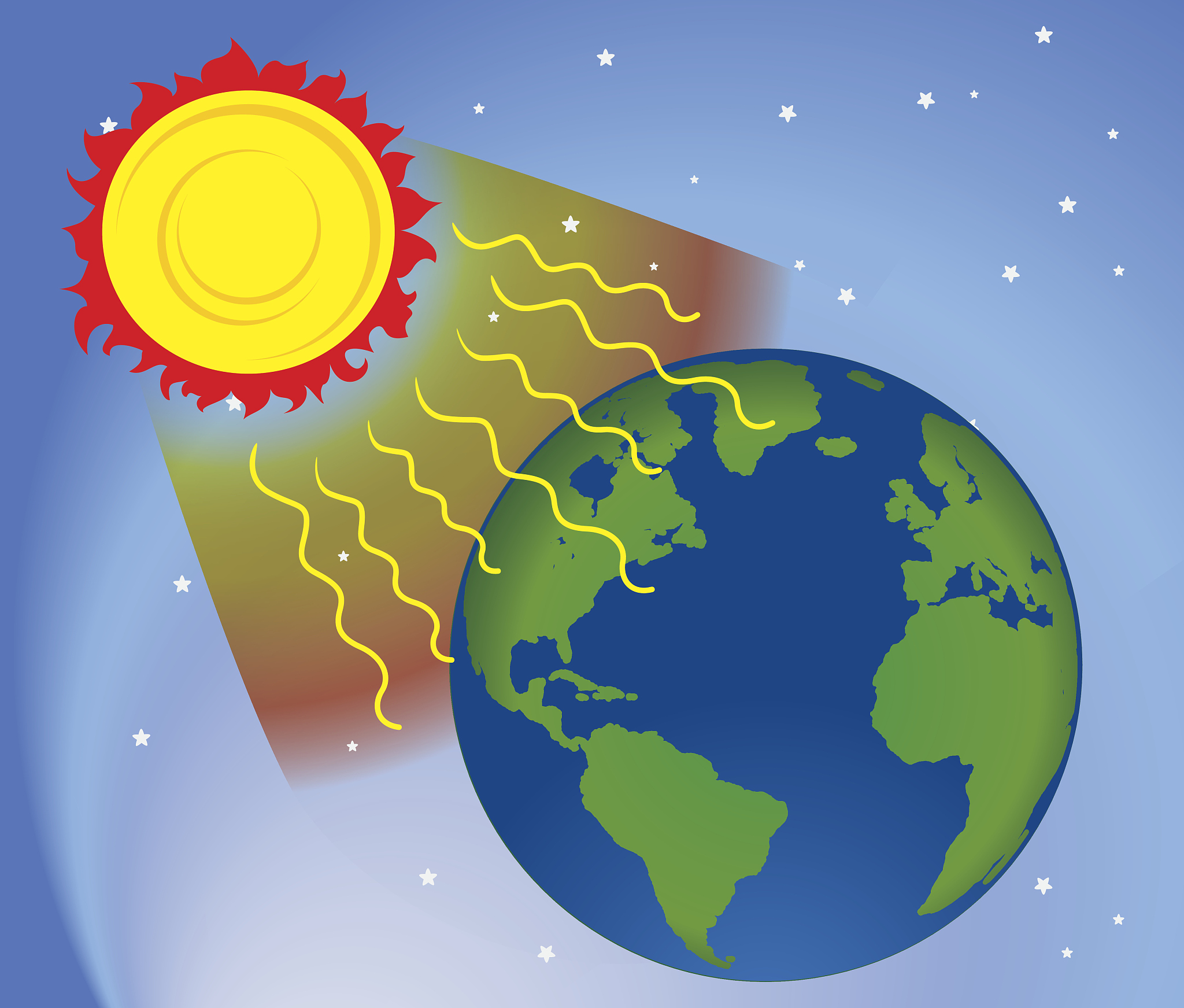 高中地理：热量与光照的区分与联系