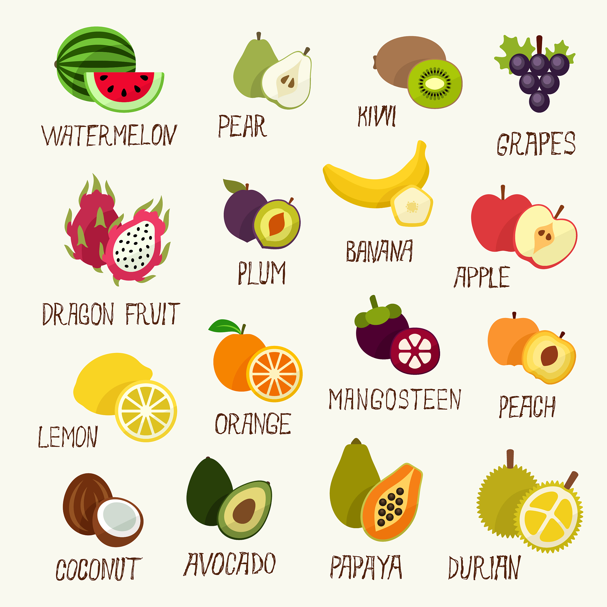 选择果蔬的成语