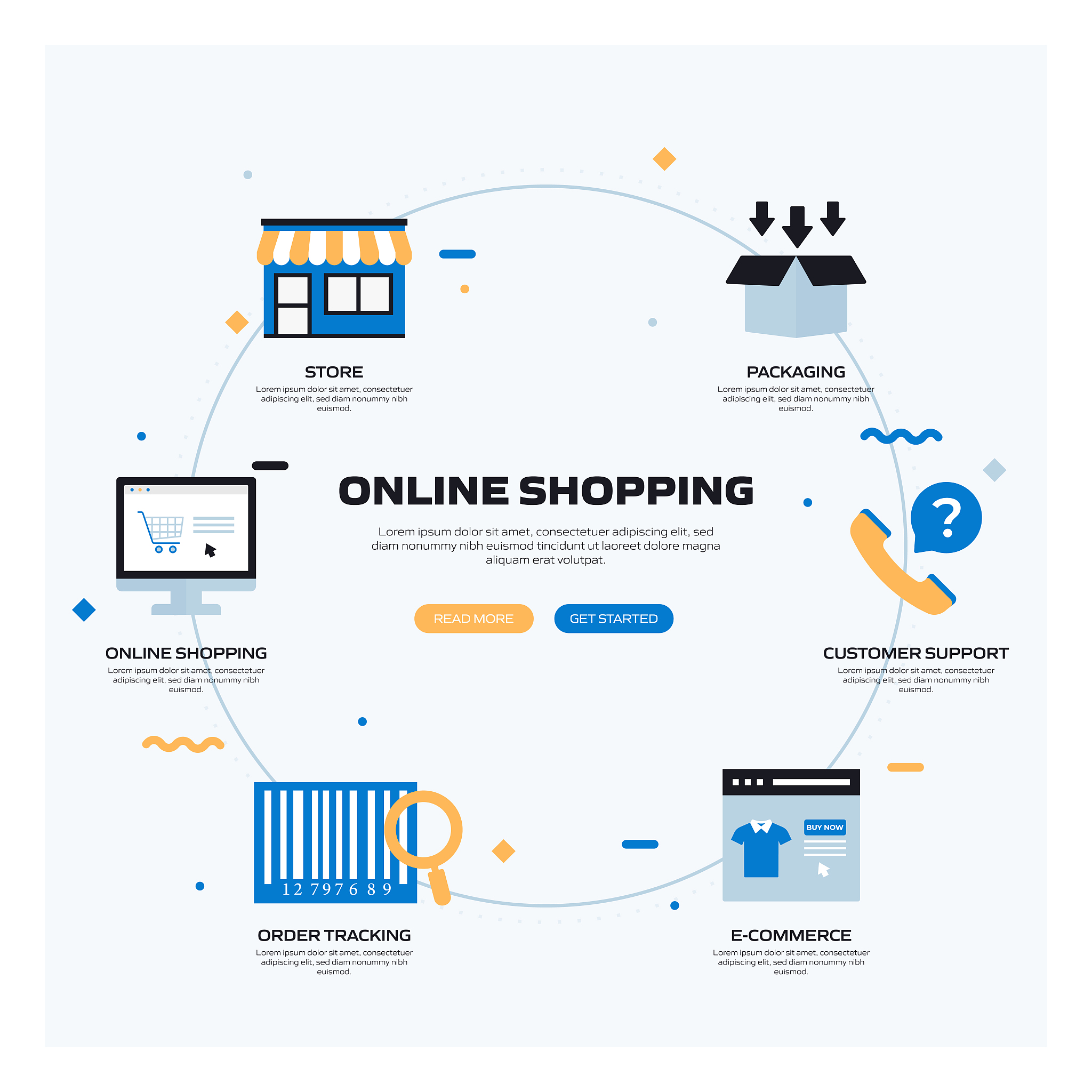 跨境电商支付平台：常见平台介绍及选择建议