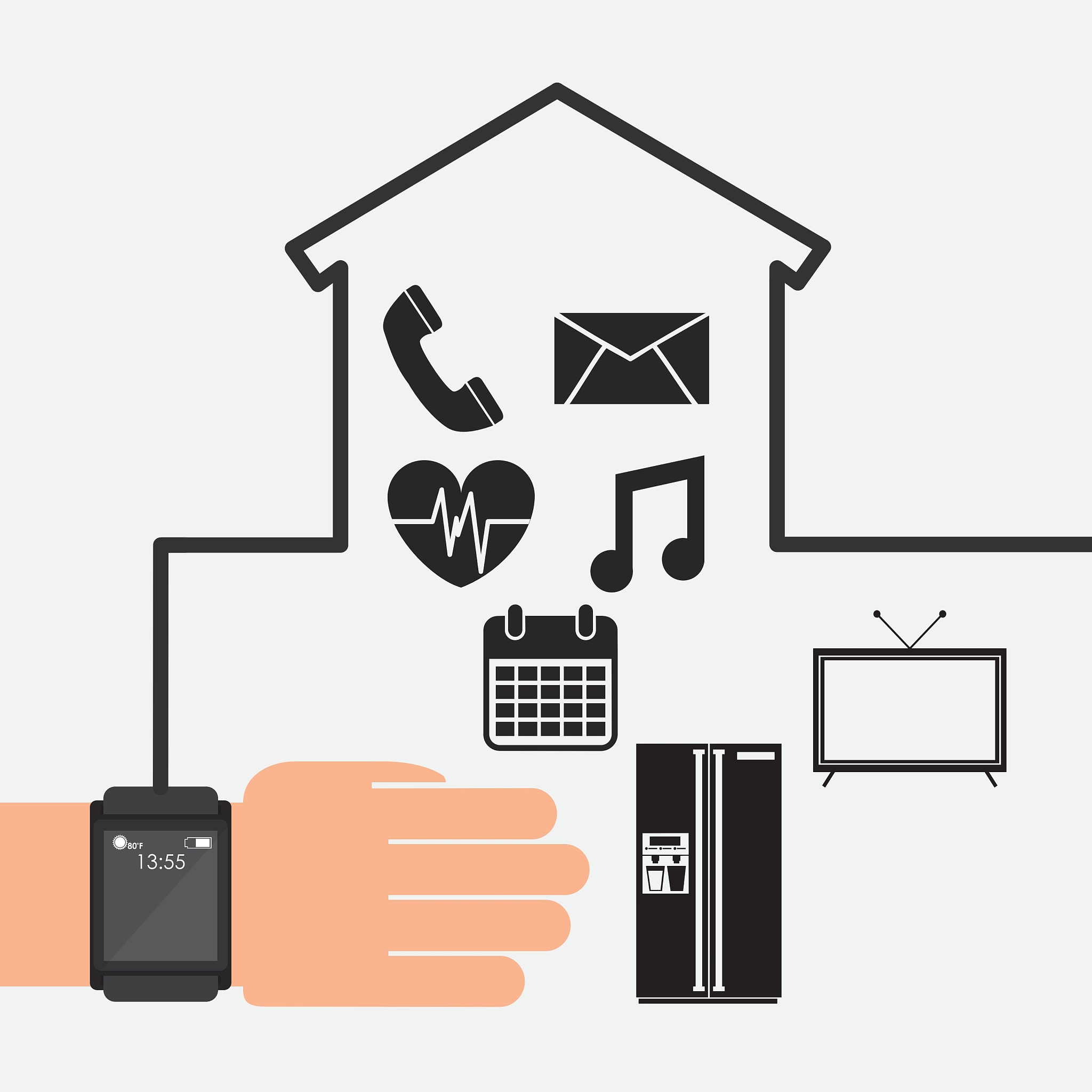 独居老人智能家居风险评估：安全、易用、可靠至关重要