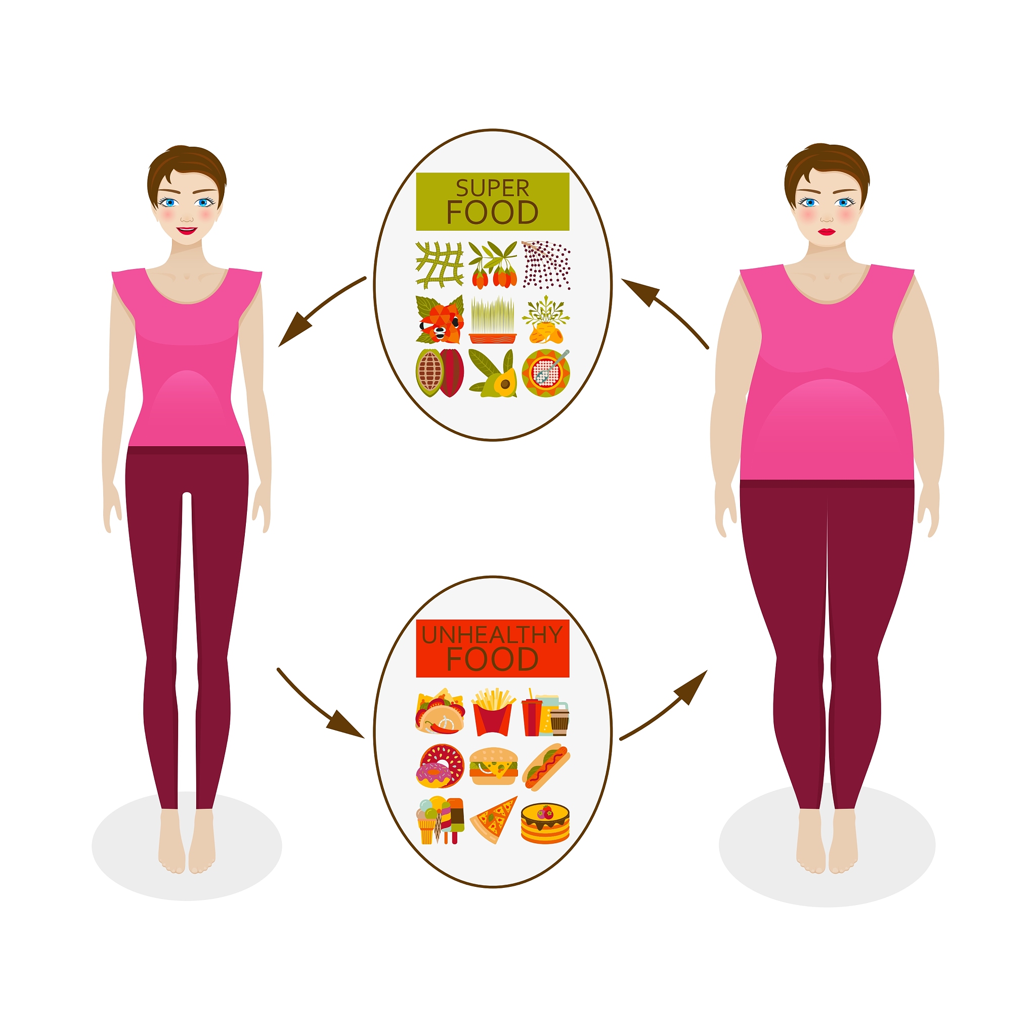 看完这期如果你瘦不下来随时回来喷我想要彻底减下来不反弹一定要认真看完不仅会颠覆你对长胖的固有认知还会帮助你理解到底怎么科学减肥。这个视频主要解决三个问题你对减肥观念的误解怎么控制饮食？我带明星减肥是怎么吃的？你之所以减不下去肥其实是因为营养不良。几乎所有人都对胖有一种误解觉得我就是吃太多吃太好营养过剩了。但事实恰恰相反你胖确实是热量超标但你的身体大概率会缺乏好几种营养素虚弱到甚至连分解脂肪的原料都