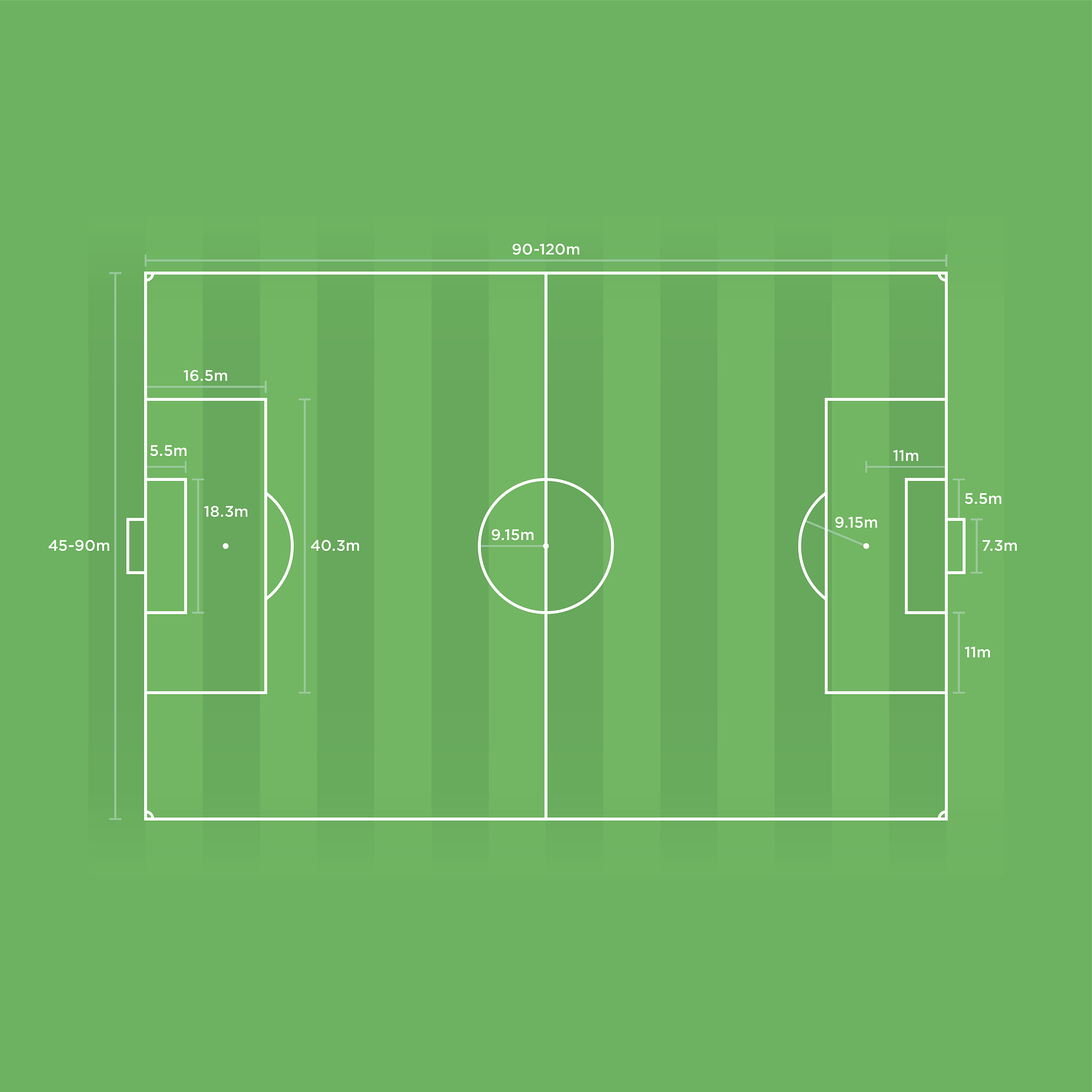 2平方公里有多大？概念解析及对比