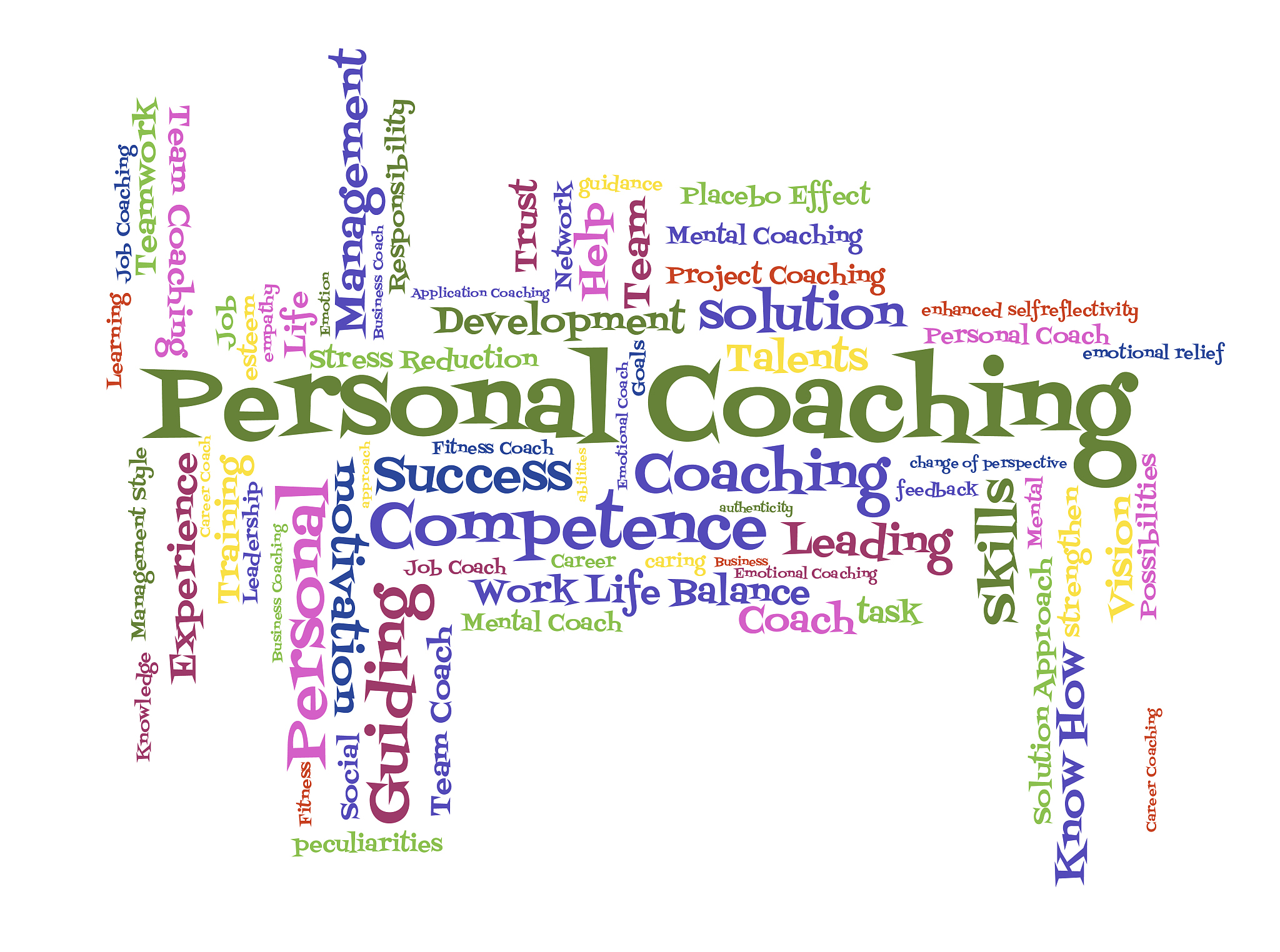 WordCount Map函数处理结果分析：