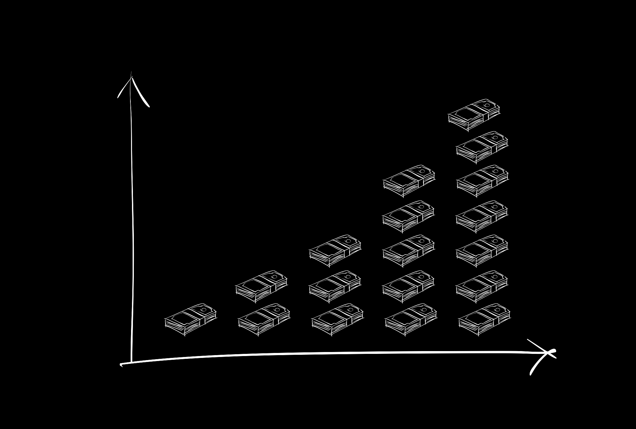 t检验是什么？与他属于同一类的都有哪些知识？他们属于哪些知识