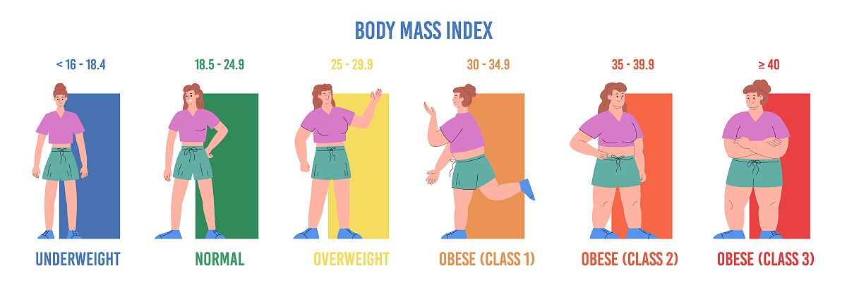 肋骨比综合朋友圈爆款文案不少于40字