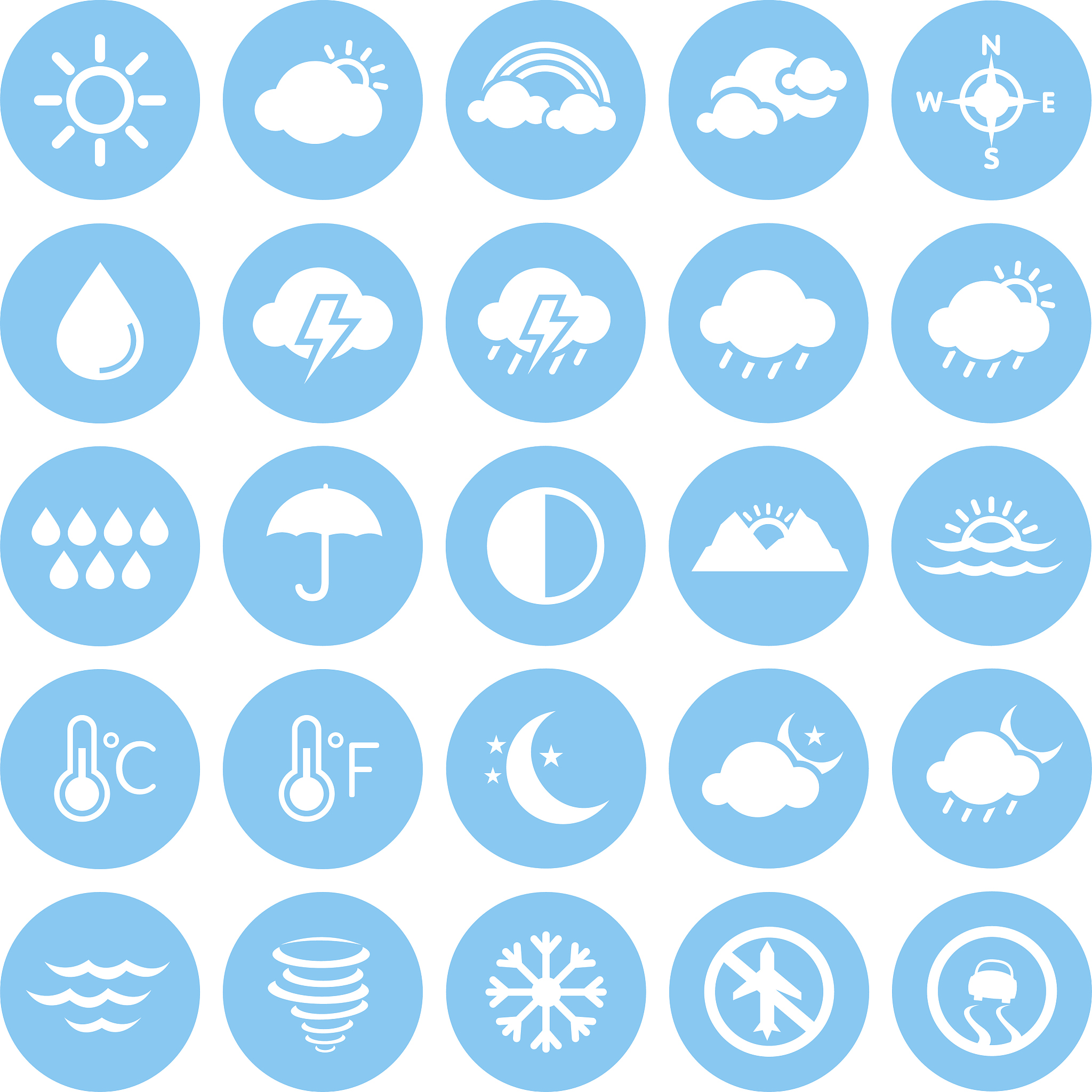 阴晴不定天气？教你应对技巧！