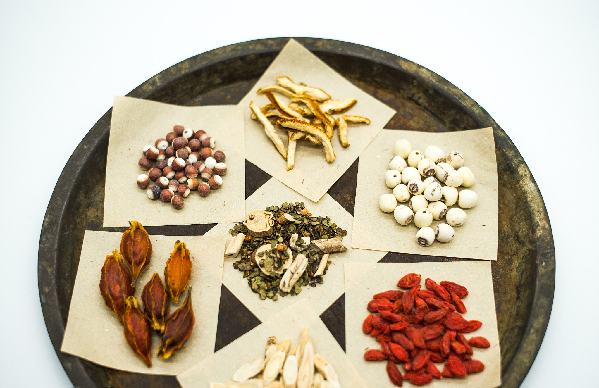 中药创新药产品种类大全：提取物、化学合成、生物合成等