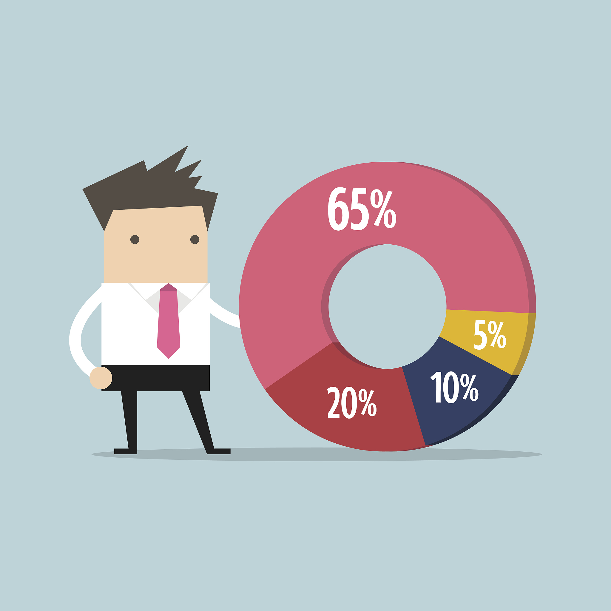 男大学生理财指南：如何避免乱花钱，为未来储蓄？