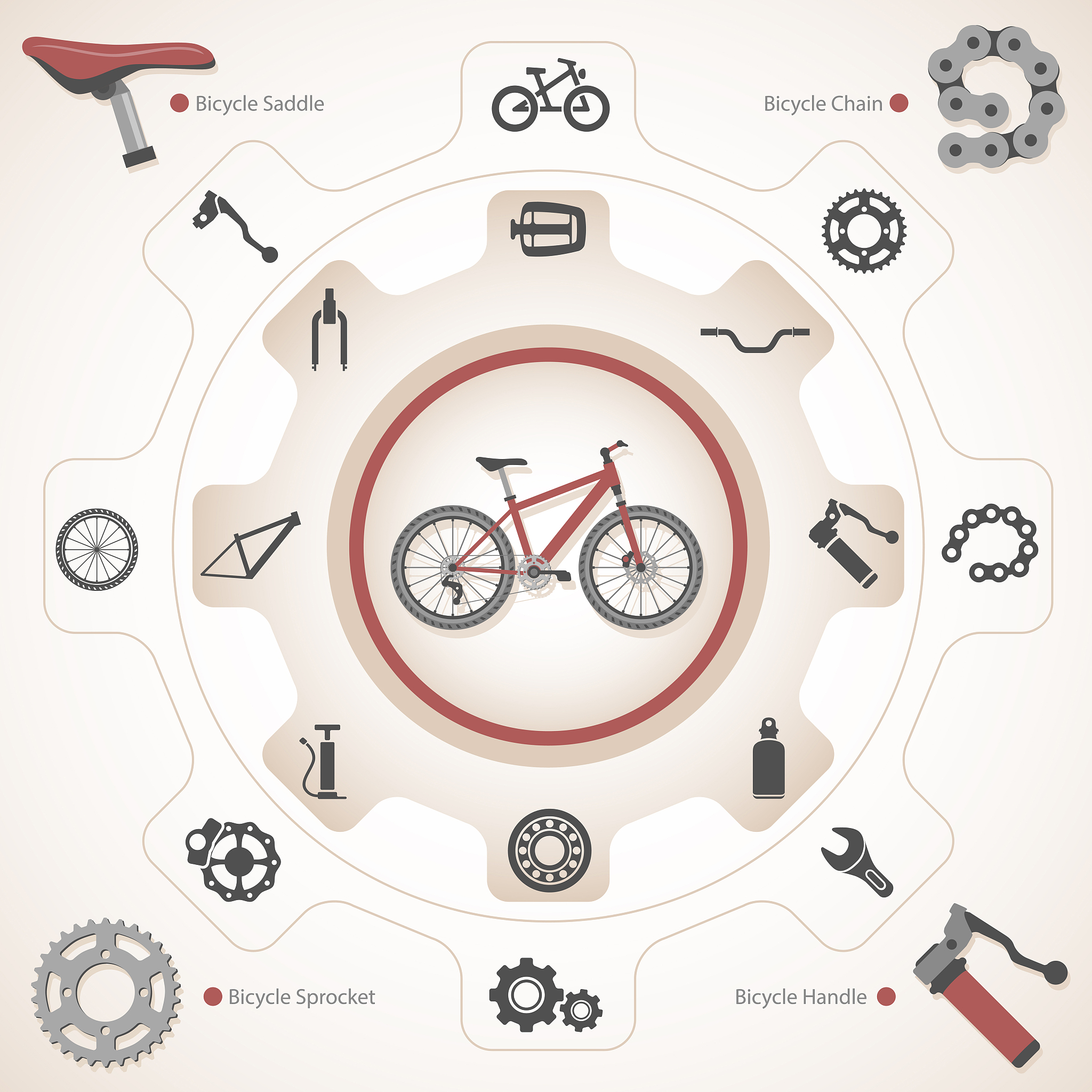 Motorcycle Dominance in Indonesia: A Transportation Challenge