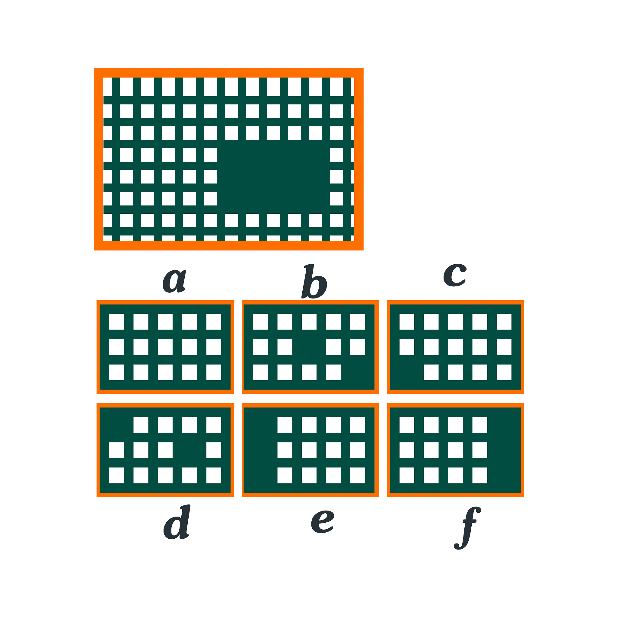 5x5 RGB 图像卷积计算示例：步长为 1，无填充