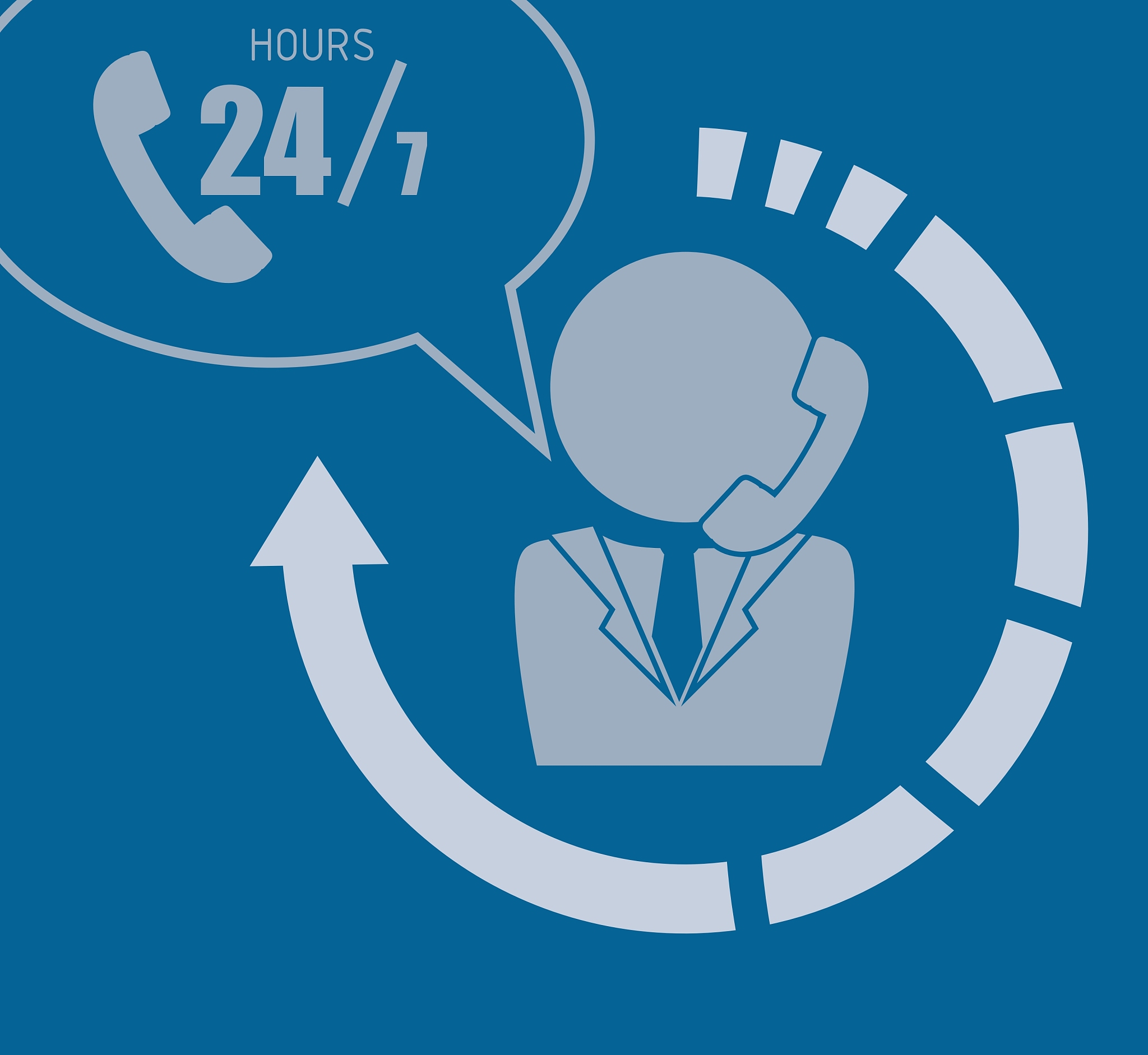 写一份售后服务方案